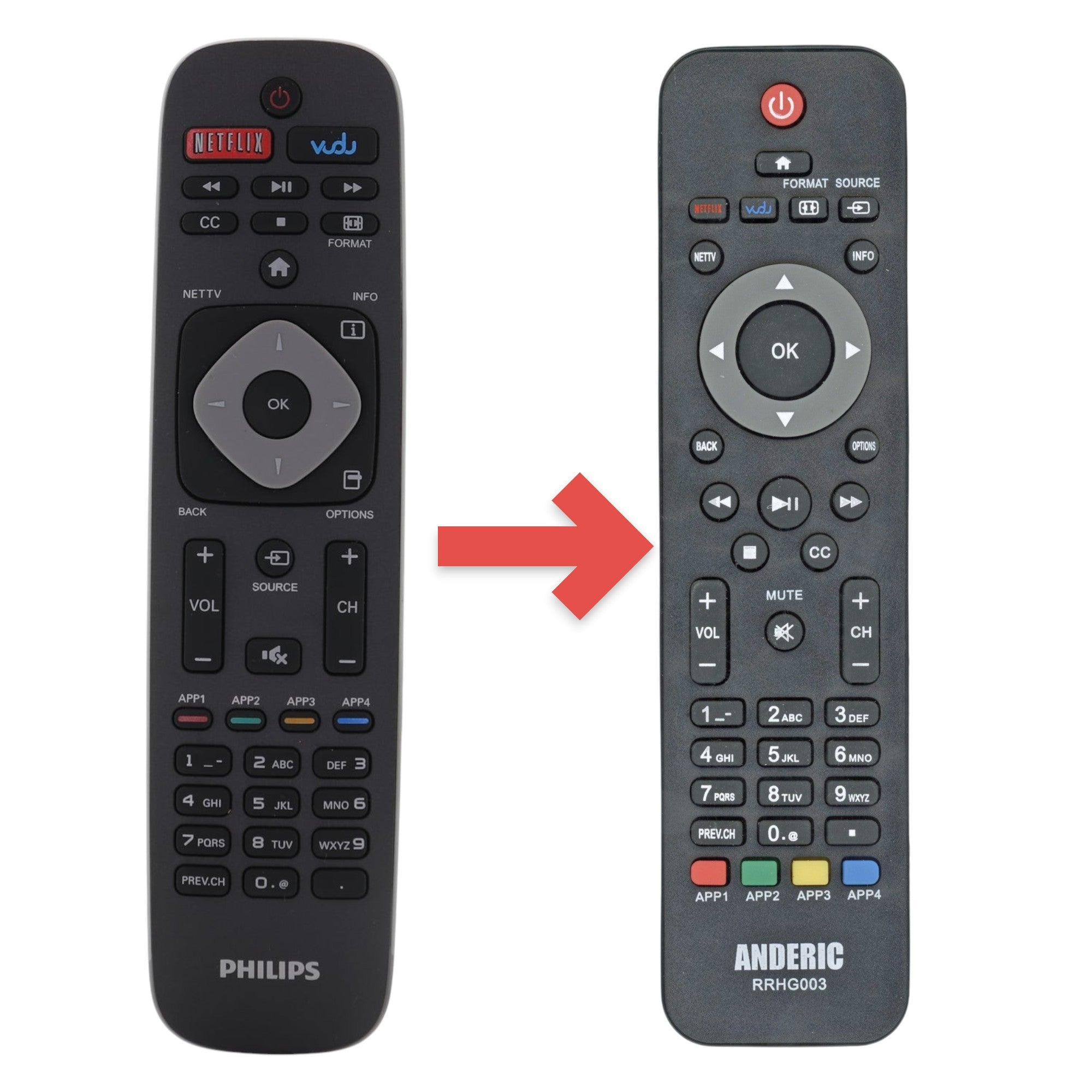 Mando a distancia Philips YKF340-001 para TV | IR | Netflix | Vudu - URMT39JHG004
