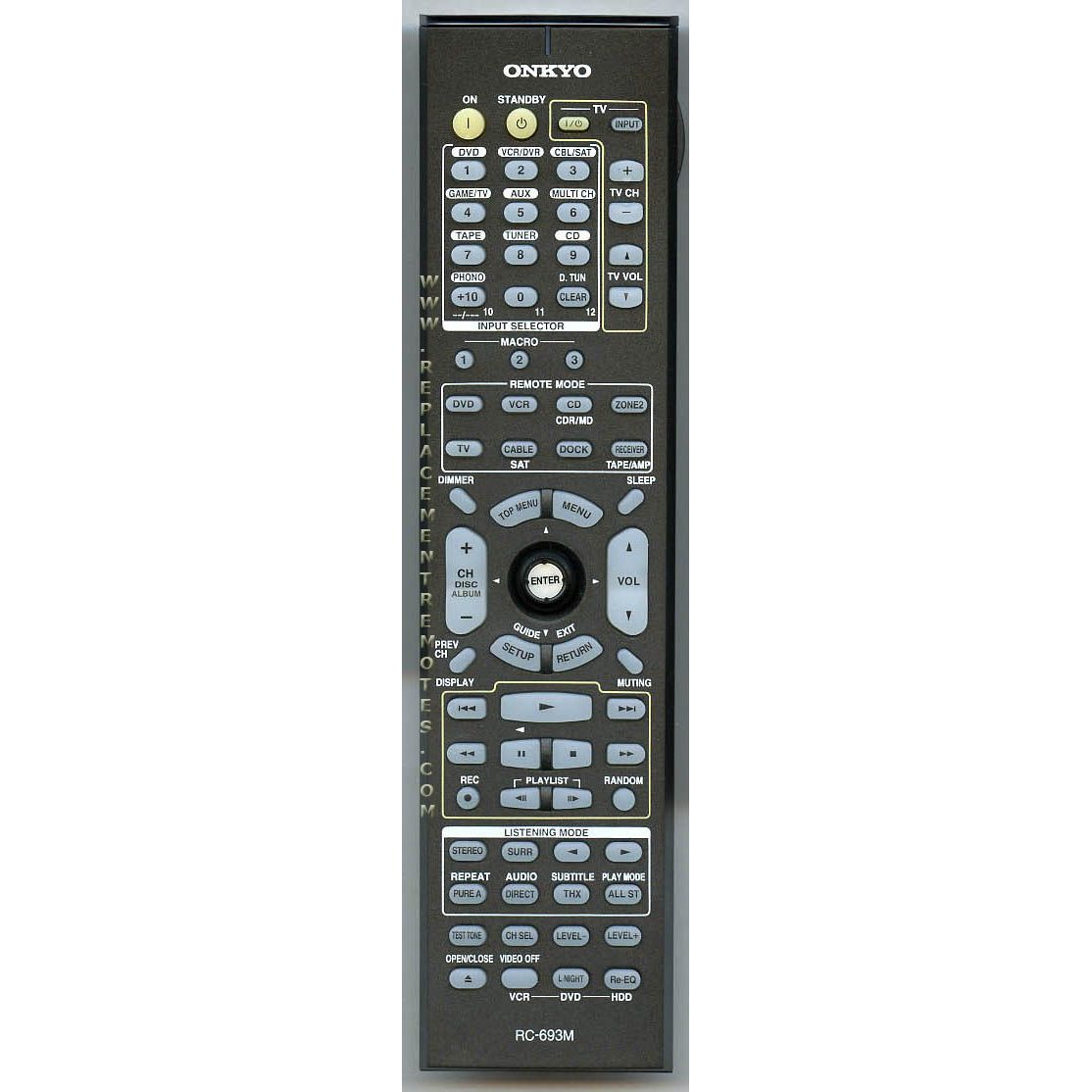 Onkyo RC693M Receiver Remote Control | RC-693M