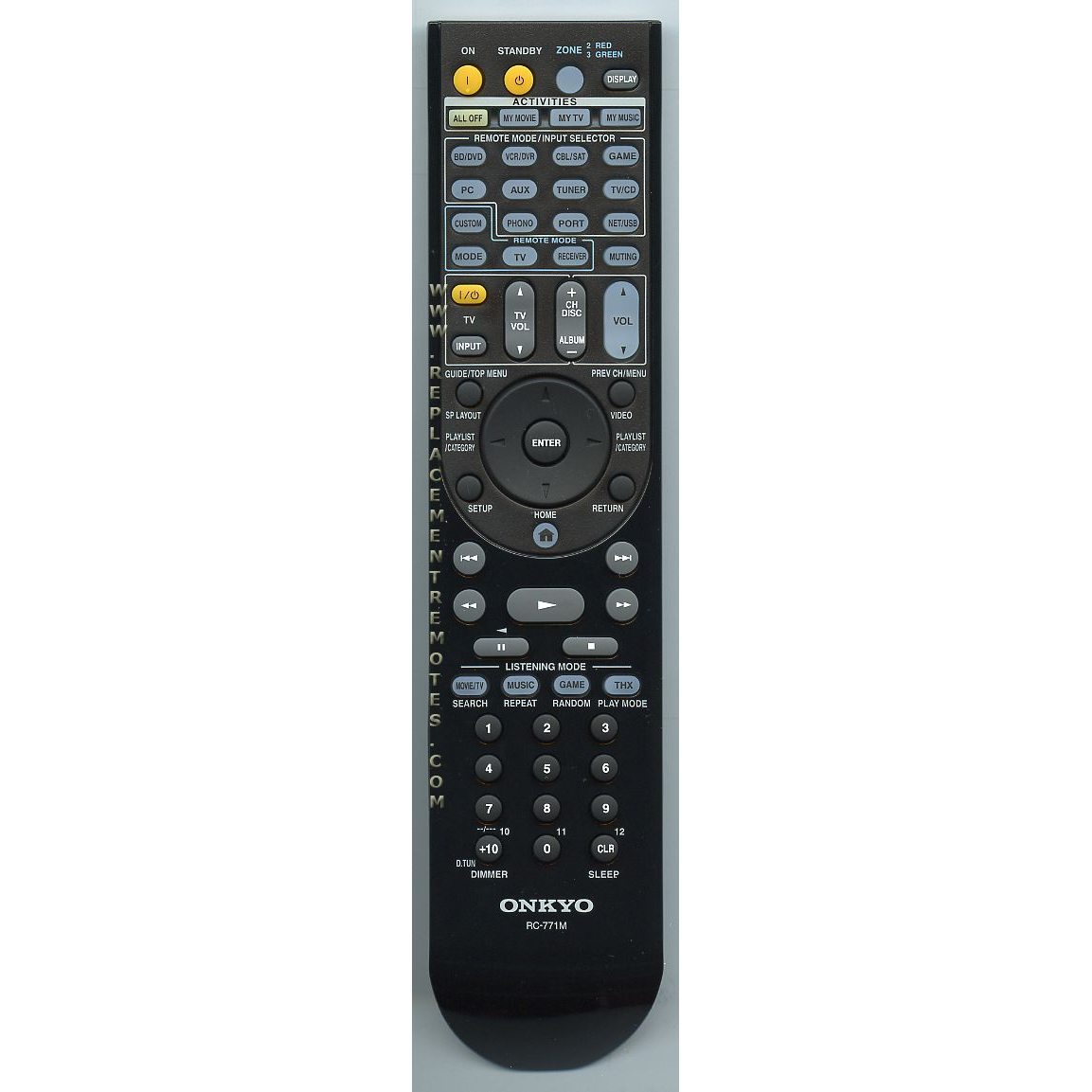 Télécommande du récepteur Onkyo RC771M