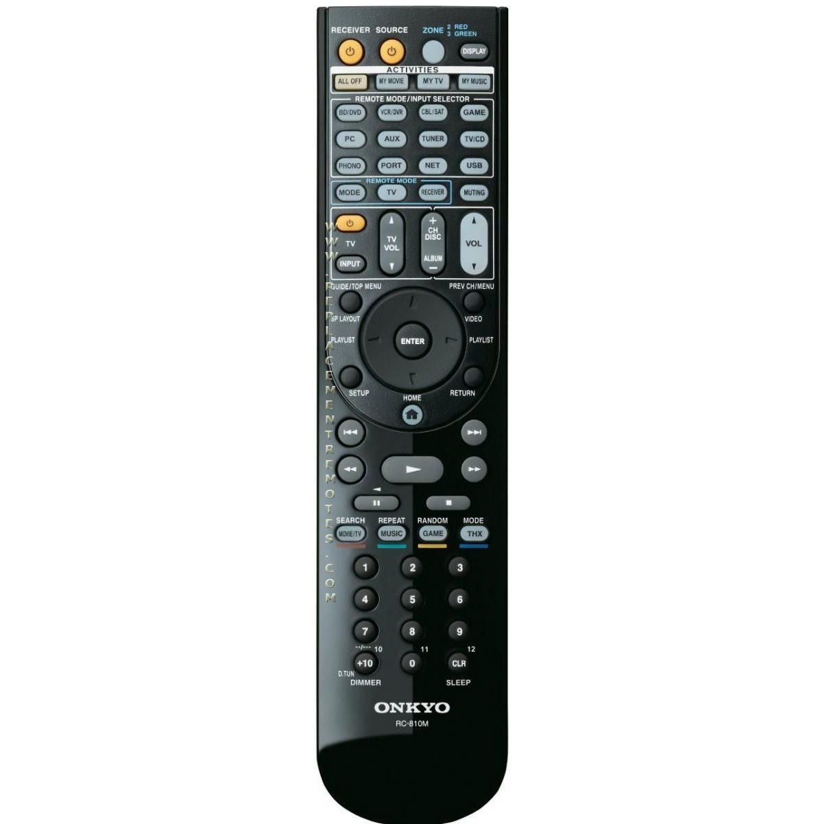 Control remoto del receptor Onkyo RC810M