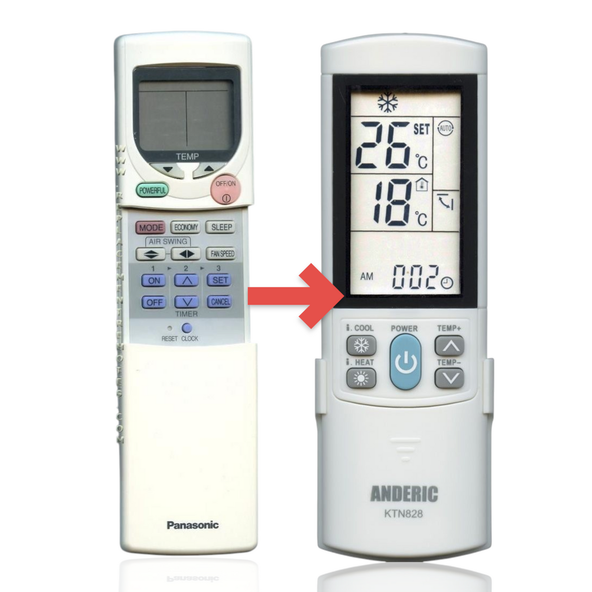 Anderic replacement remote for Panasonic air conditioners with backlit LCD display and numeric control buttons.