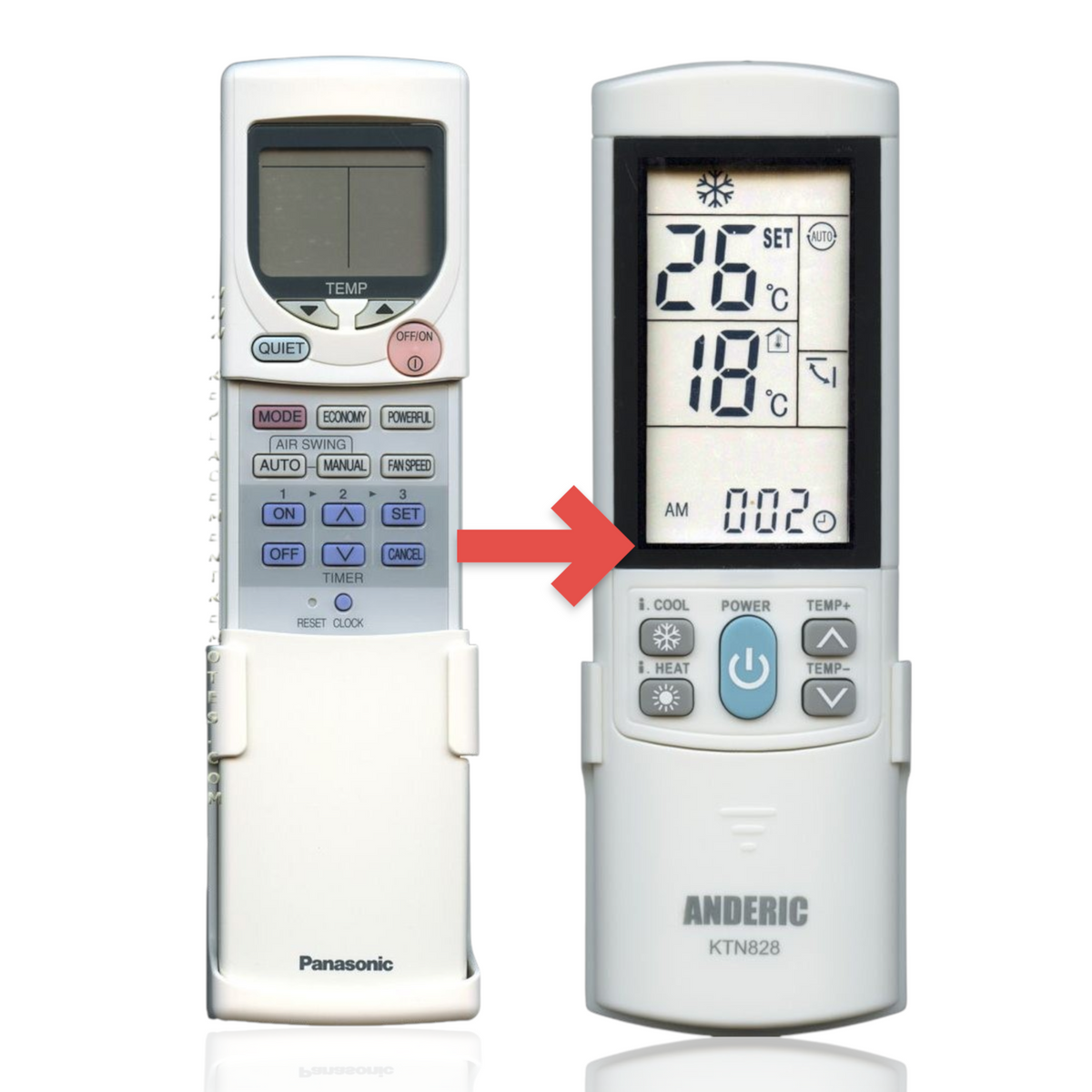 Anderic replacement remote control for Panasonic air conditioners with LCD display and wall mount bracket