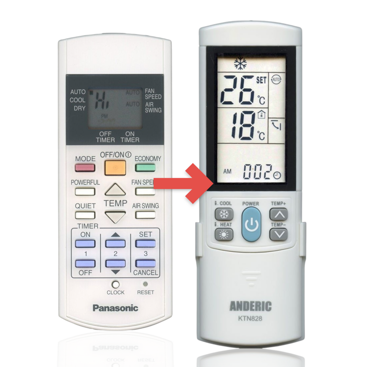 Anderic KTN828 replacement remote for Panasonic mini split air conditioners with LCD screen and multi-function buttons