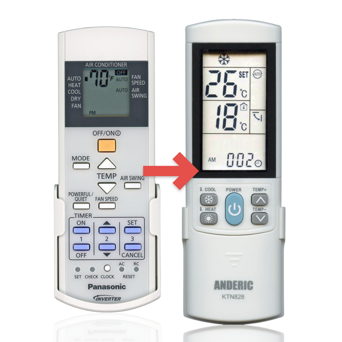 Anderic KTN828 universal air conditioner remote control with backlit LCD screen and numeric keypad in white finish.