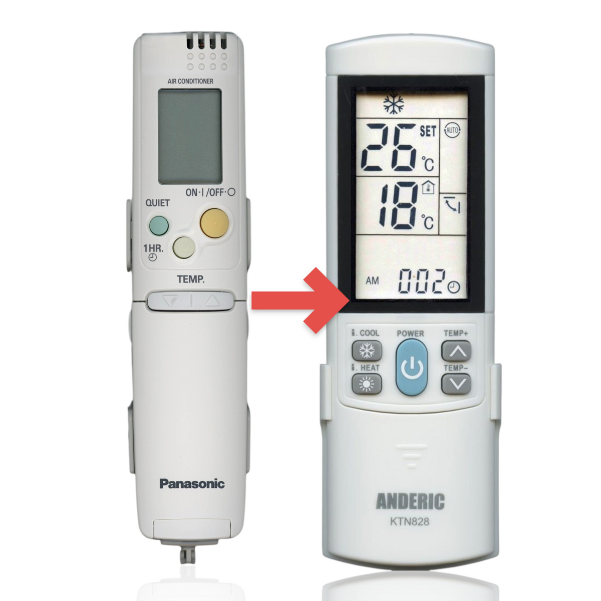 Anderic replacement remote control for Panasonic air conditioners featuring a backlit LCD and ergonomic buttons.