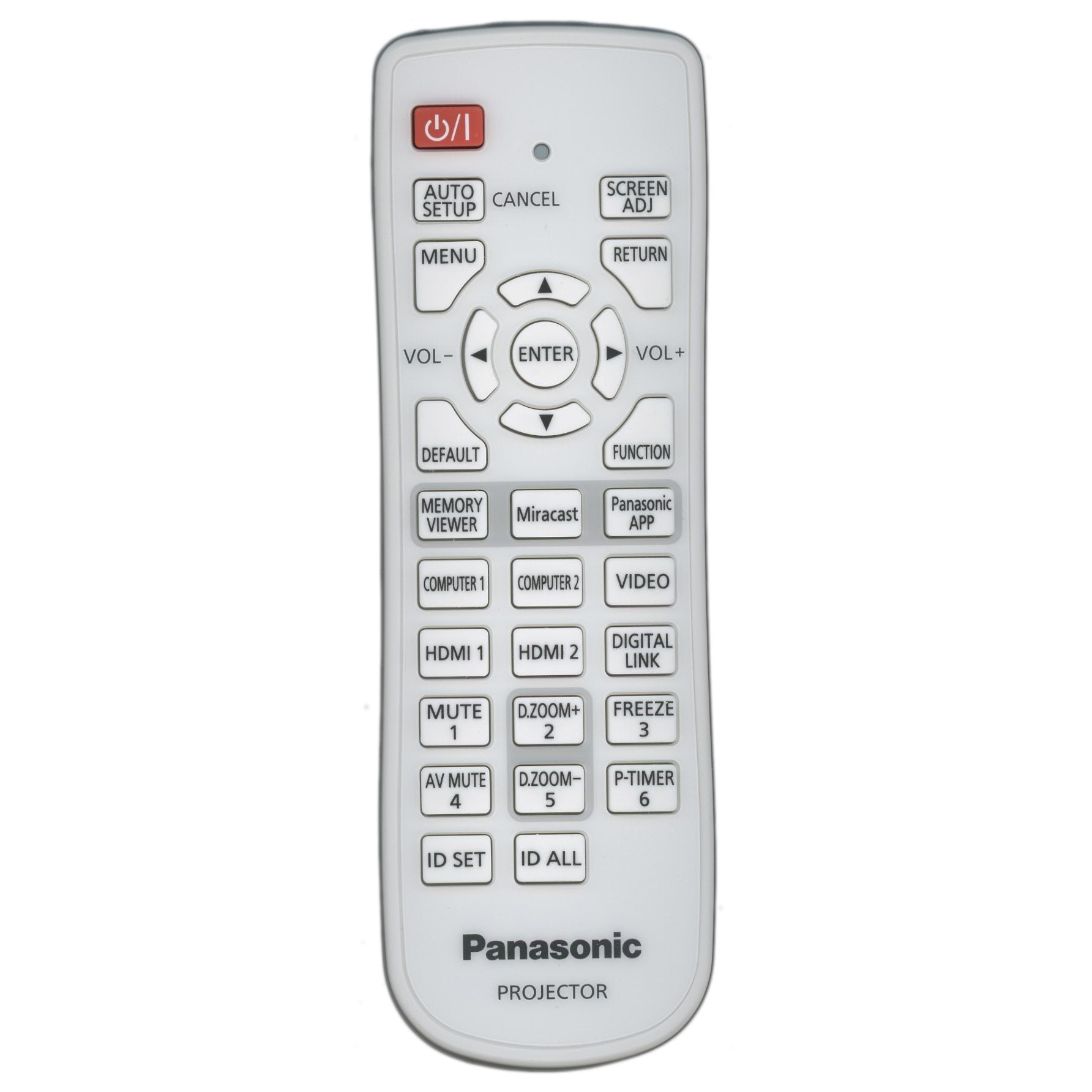 Control remoto para proyector Panasonic N2QAYA000090