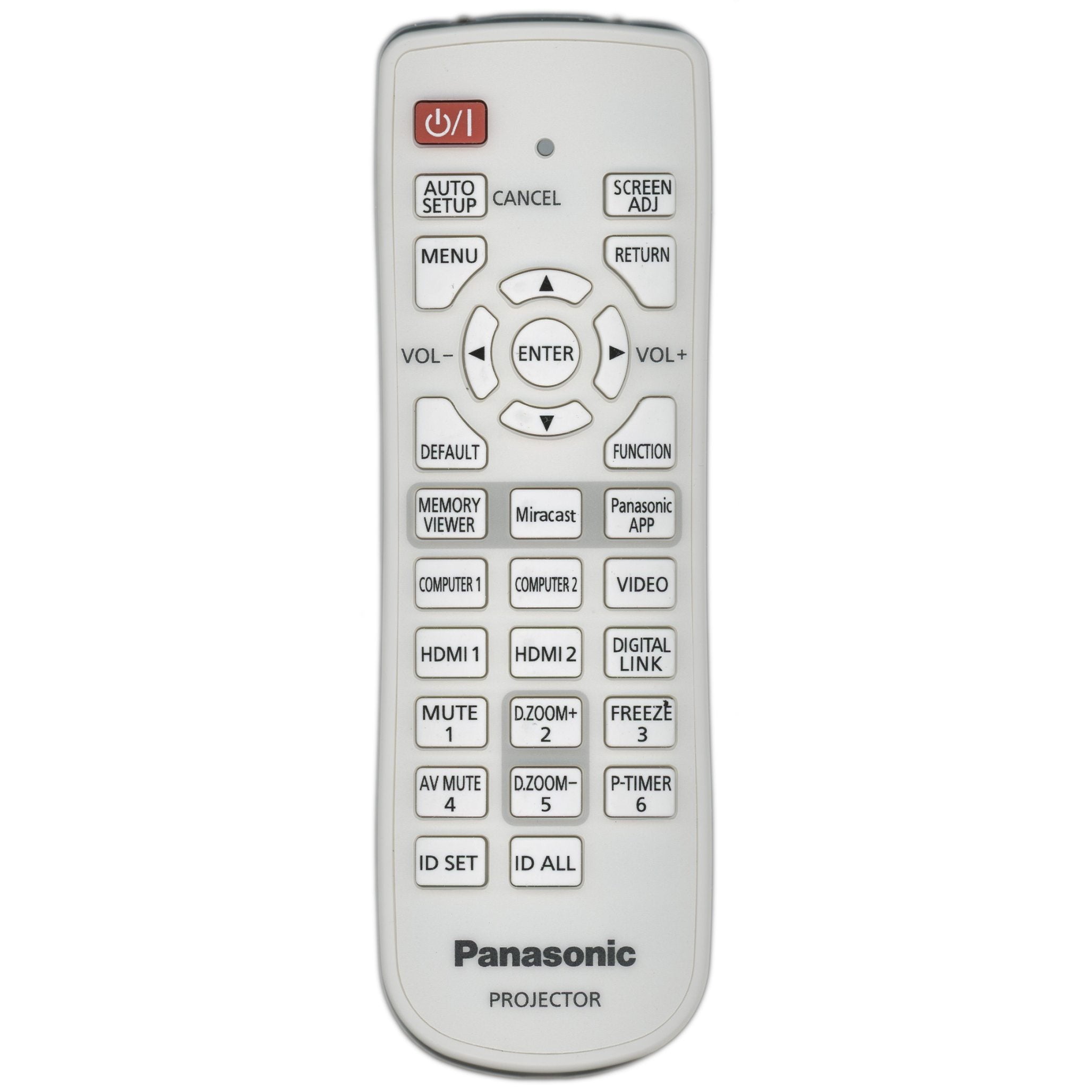 Télécommande pour projecteur Panasonic N2QAYA000107