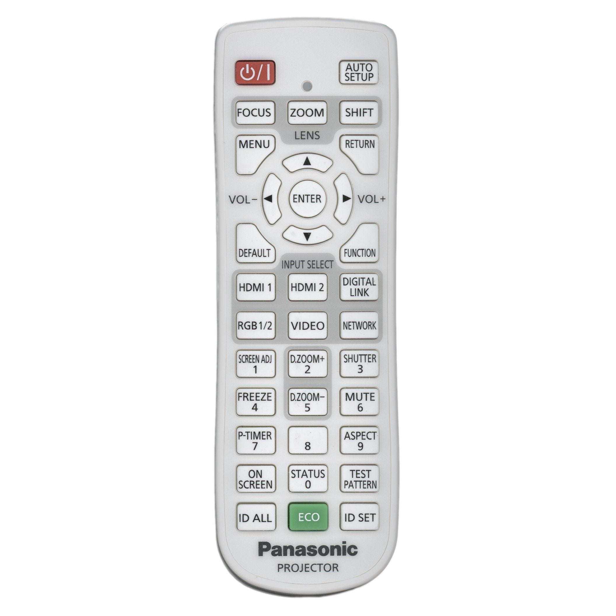 Télécommande pour projecteur Panasonic N2QAYA000119