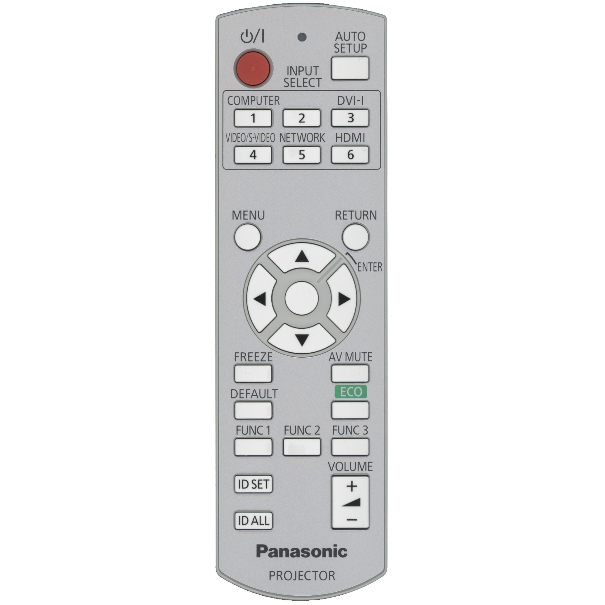 Télécommande pour projecteur Panasonic N2QAYB000669