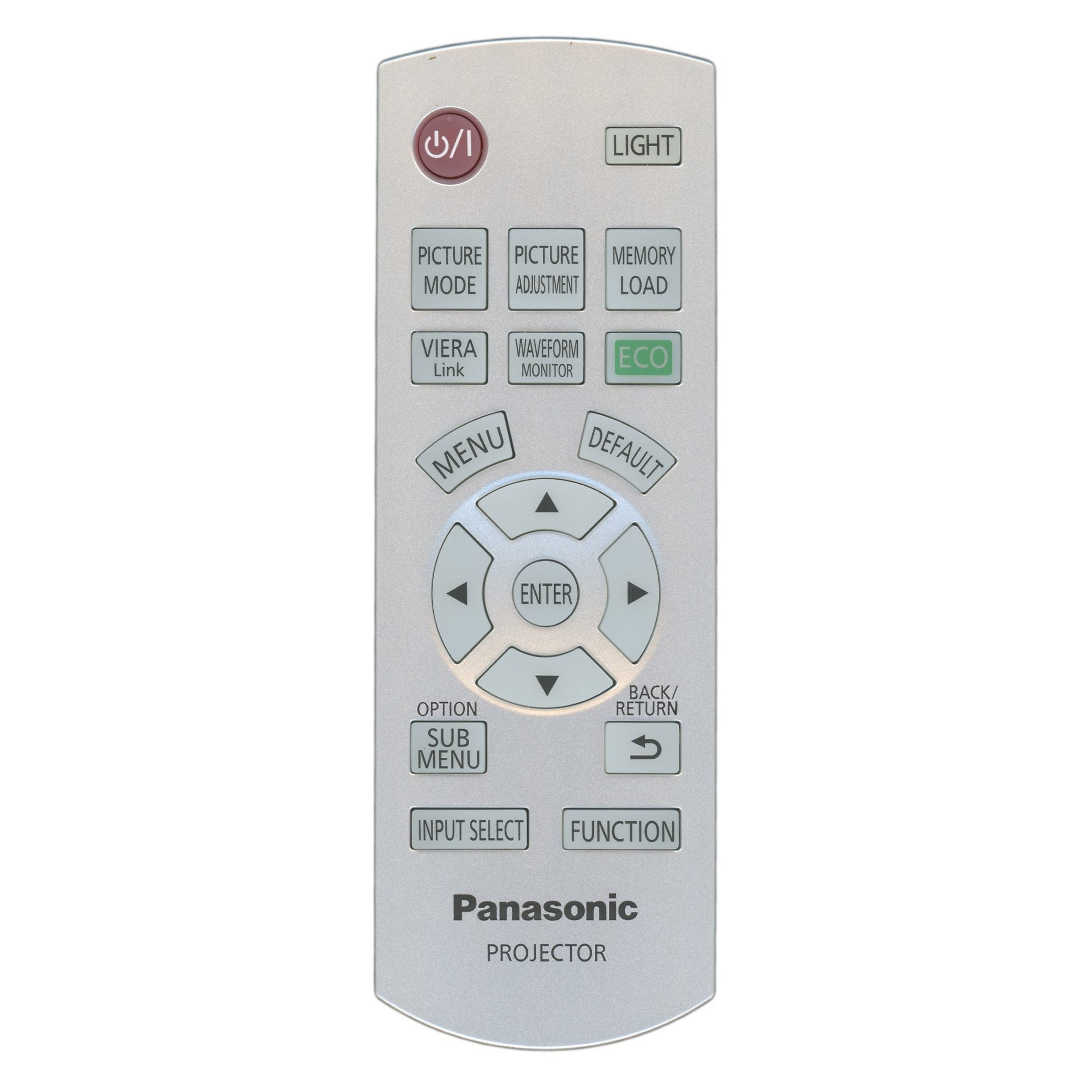 Control remoto para proyector Panasonic N2QAYB000681