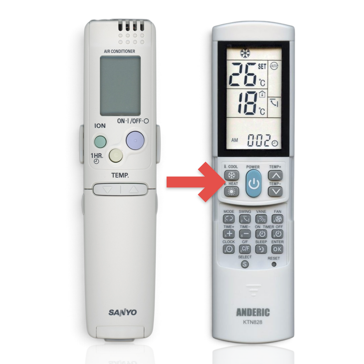 Anderic universal air conditioner remote control with LCD display, compatible with Panasonic and Sanyo HVAC systems.