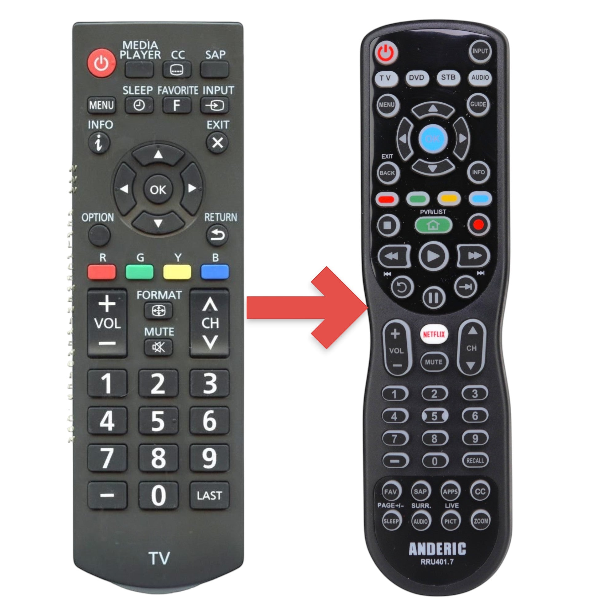 Control remoto para televisor Panasonic TZZ00000845A