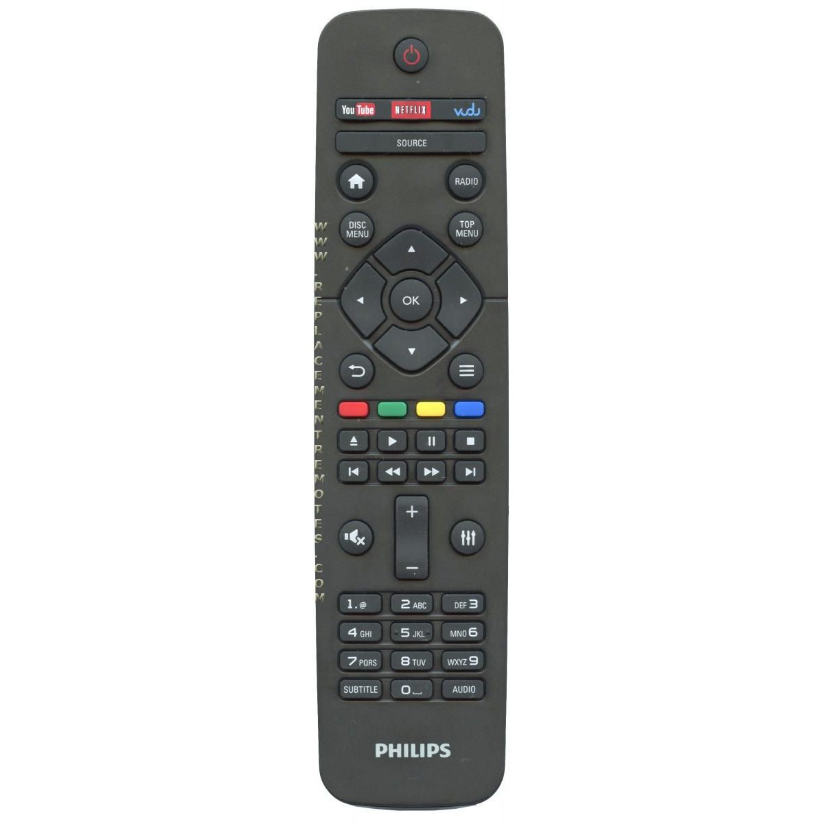 Control remoto para cine en casa con Blu-ray Philips 996510053581