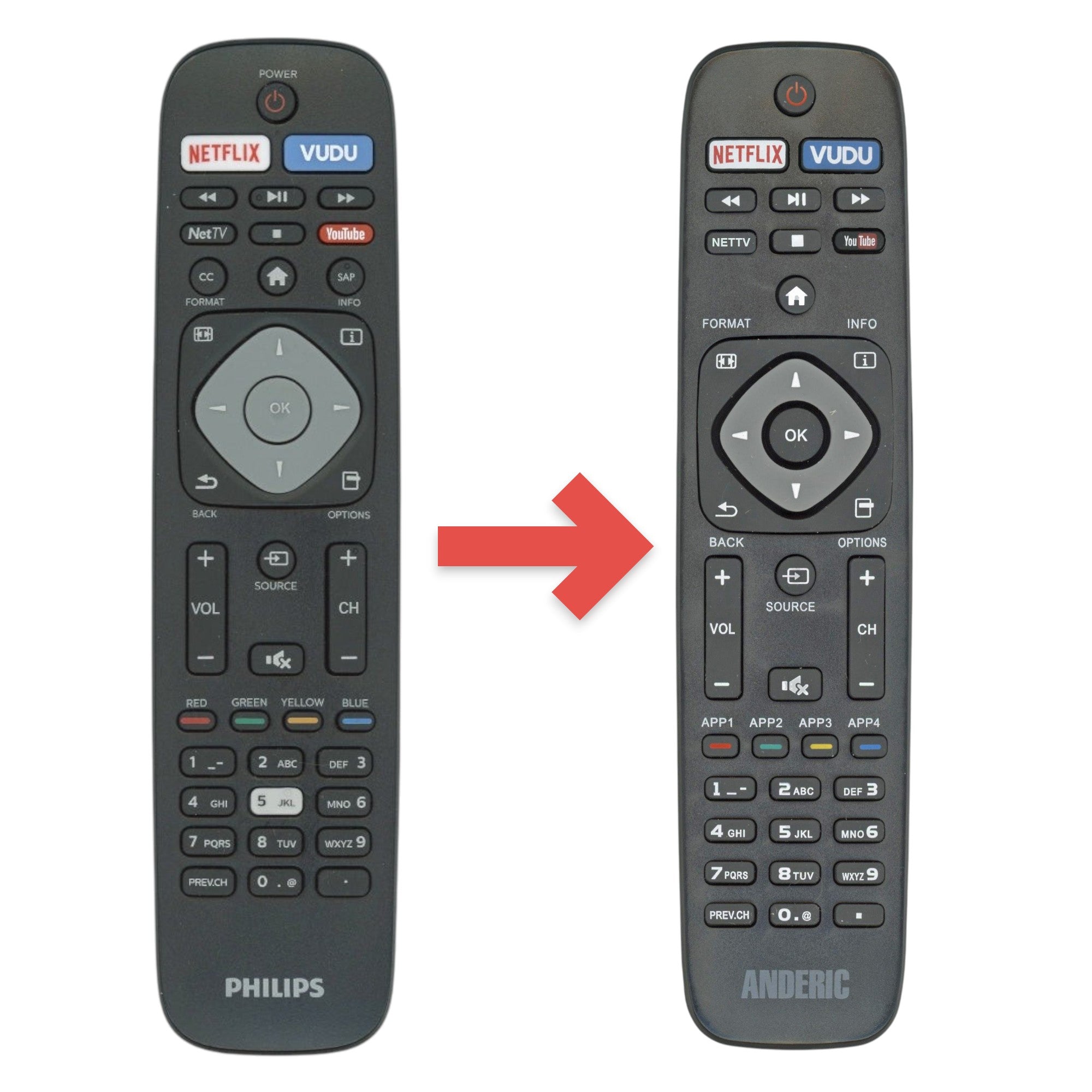 Mando a distancia para Smart TV Philips NH500UP | Netflix | Vudu | Net TV | Youtube | NH500UW - NH500UP