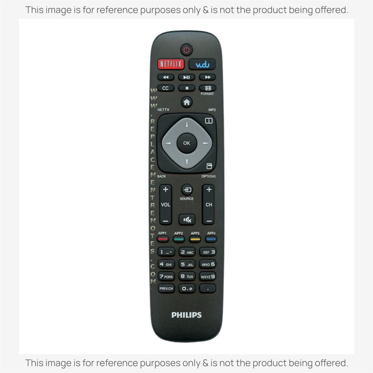 Control remoto para televisor Philips URMT39JHG003