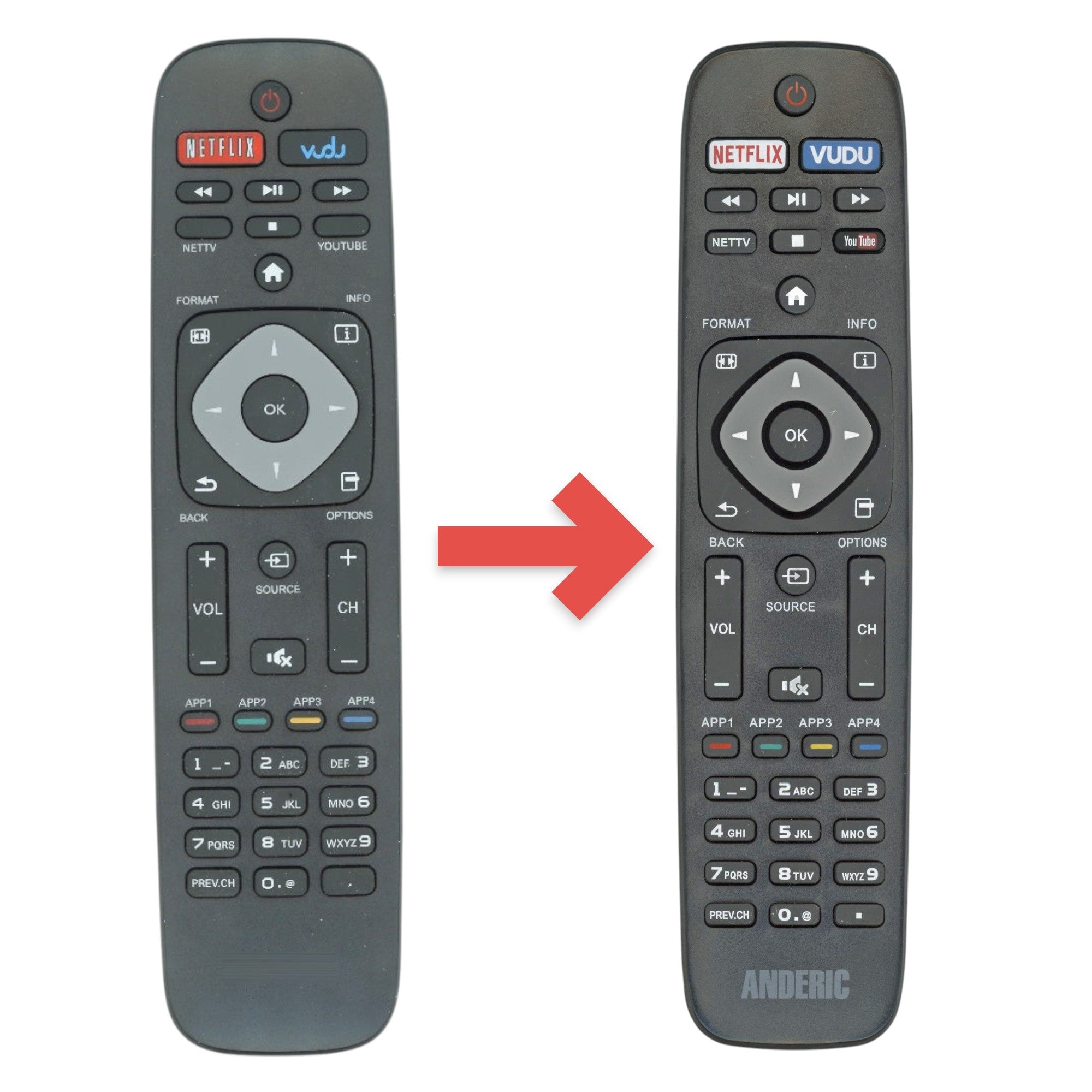 Mando a distancia Philips URMT41JHG012 2017 para SMART TV | Netflix | Vudu - URMT41JHG012