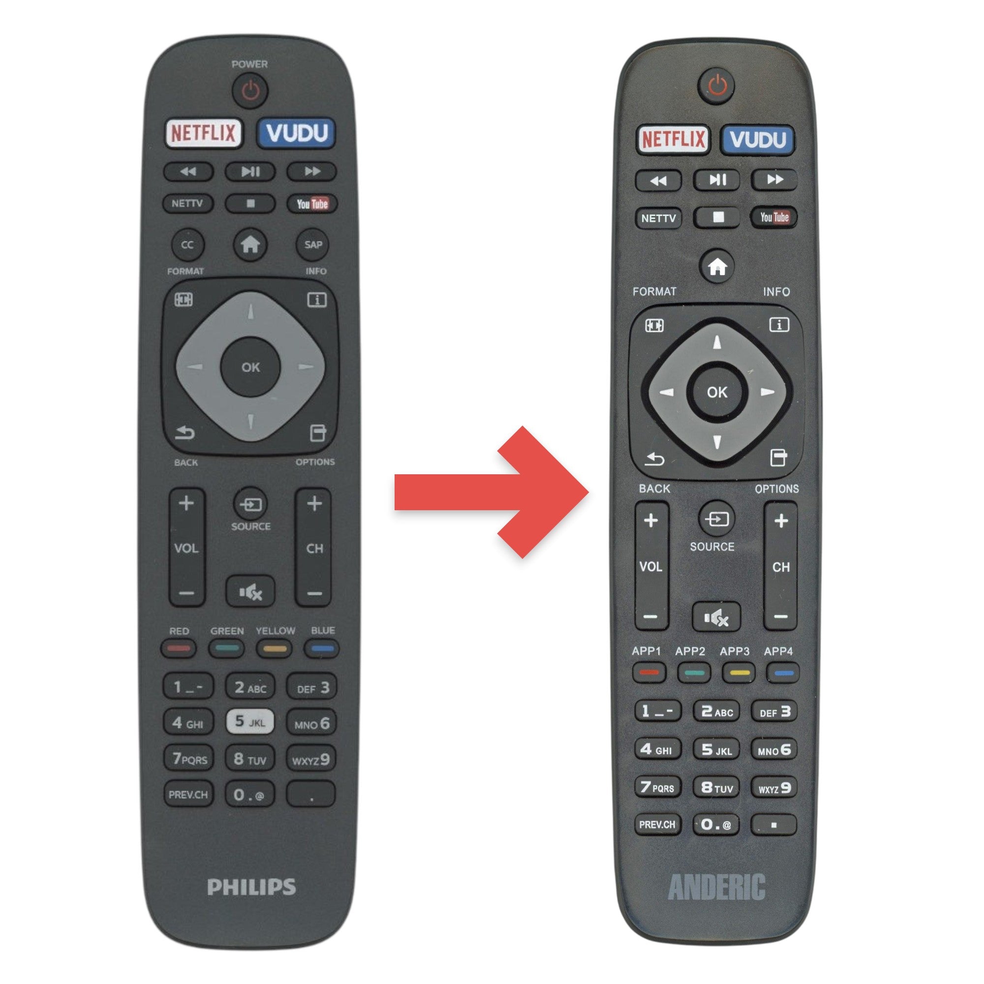 Control remoto para televisor Philips URMT43JHG001 - YKF432-001