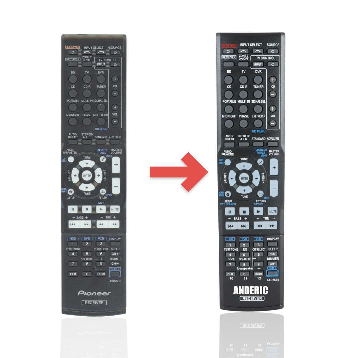 Control remoto del receptor Pioneer AXD7535