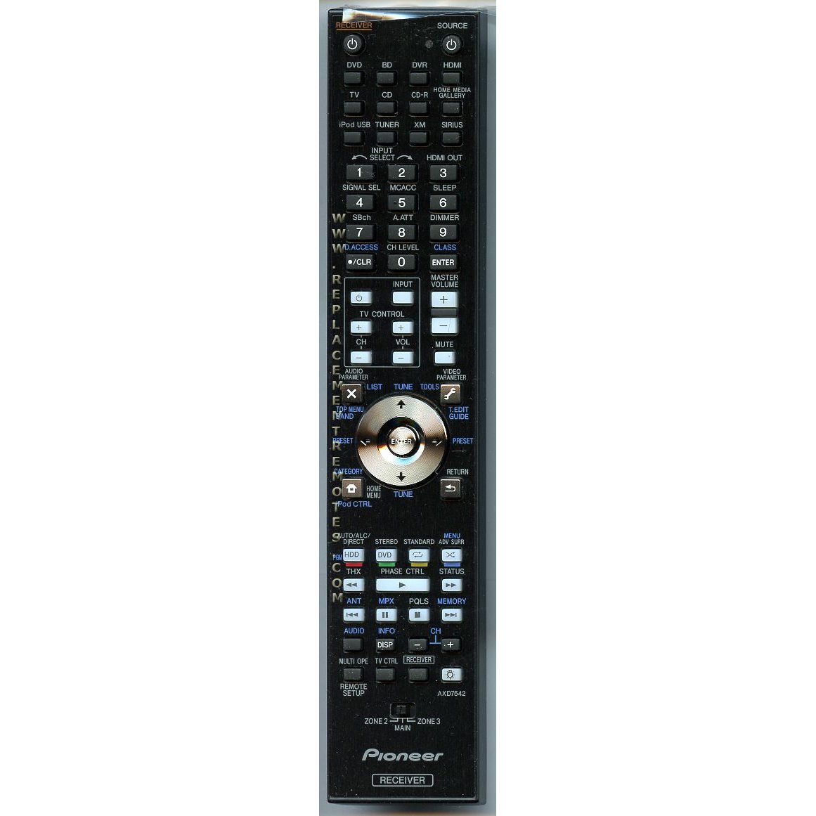 Pioneer AXD7542 Receiver Remote Control