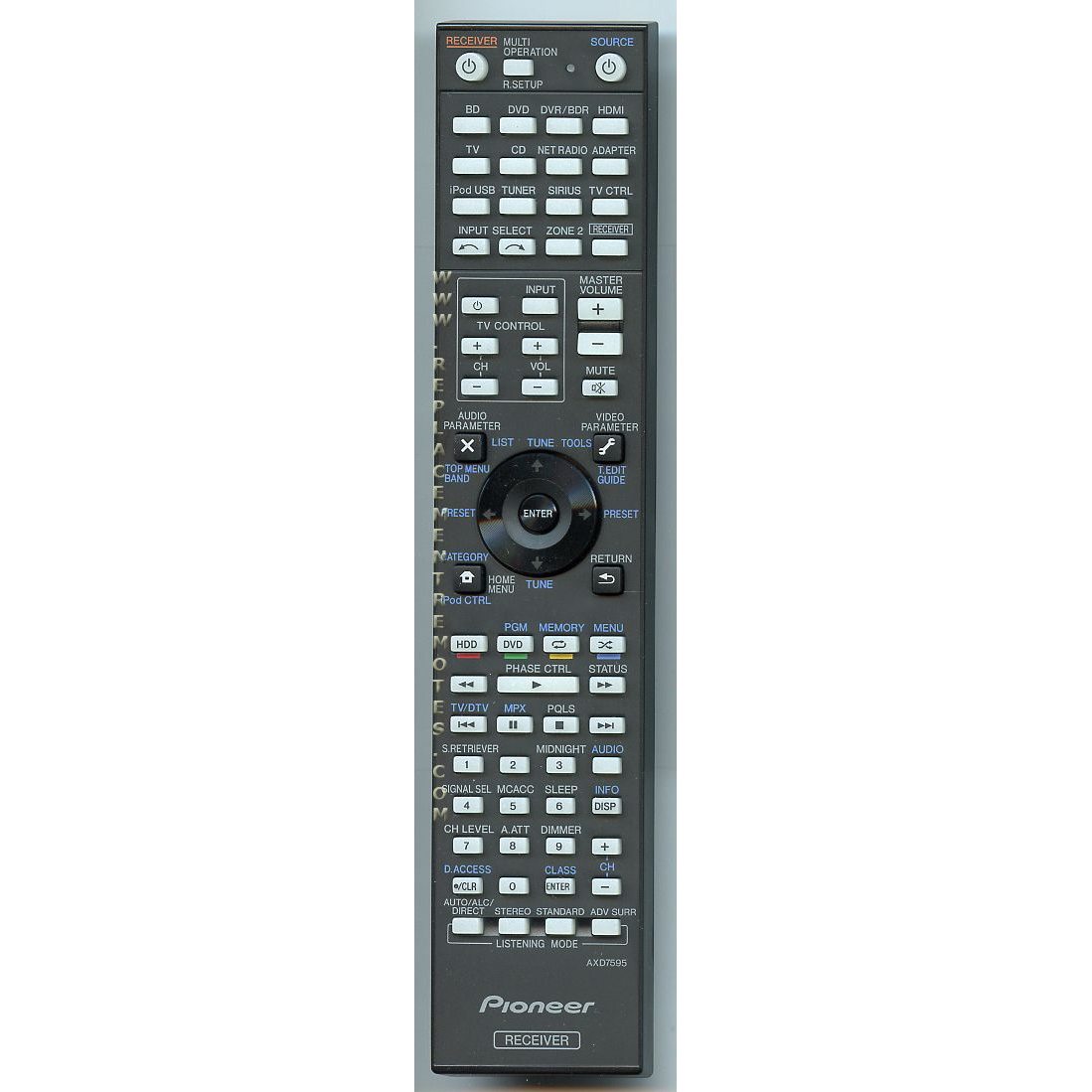 Pioneer AXD7595 Receiver Remote Control