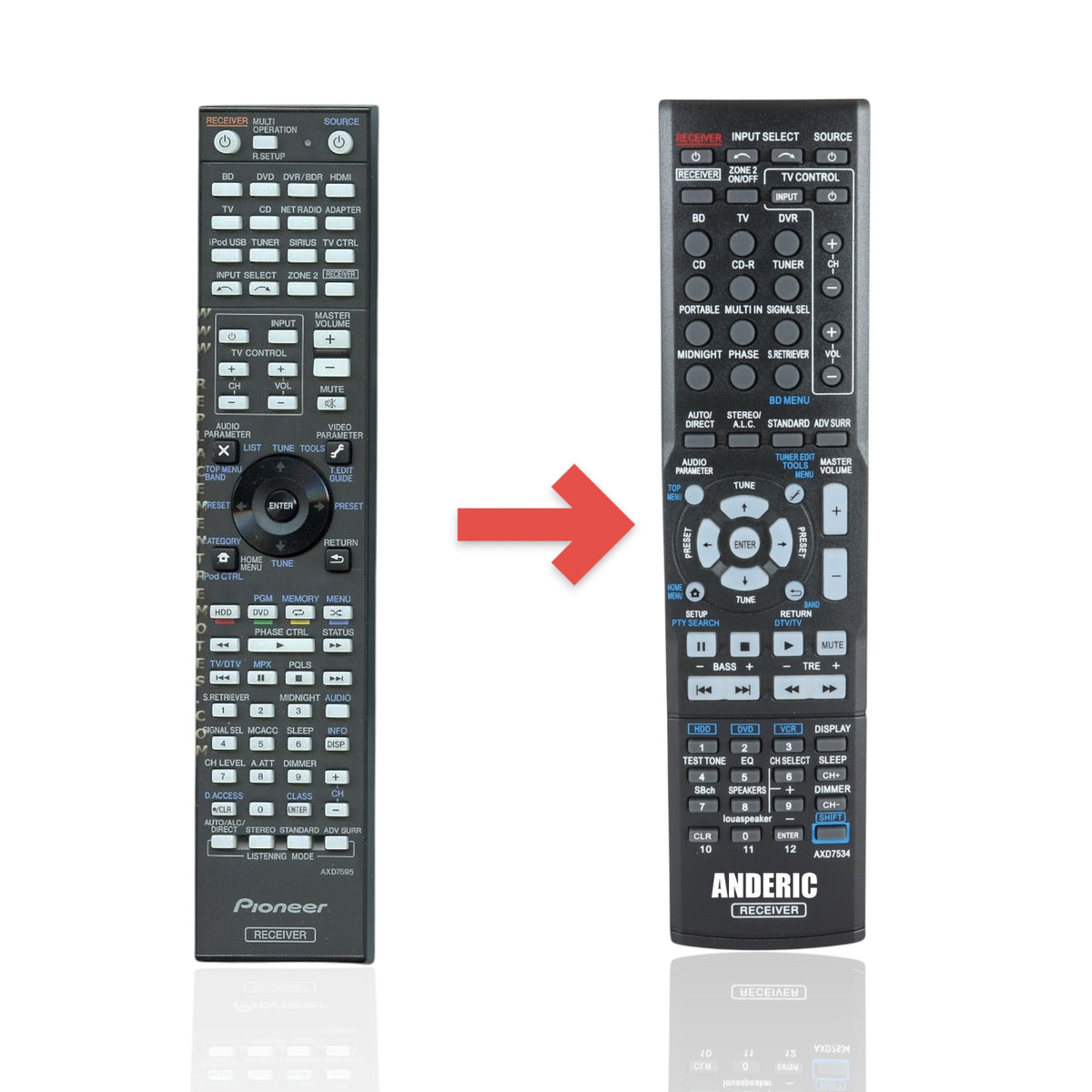Control remoto del receptor Pioneer AXD7595