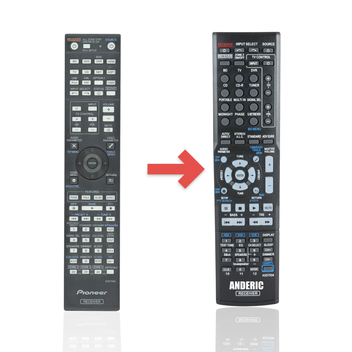 Control remoto del receptor Pioneer AXD7666