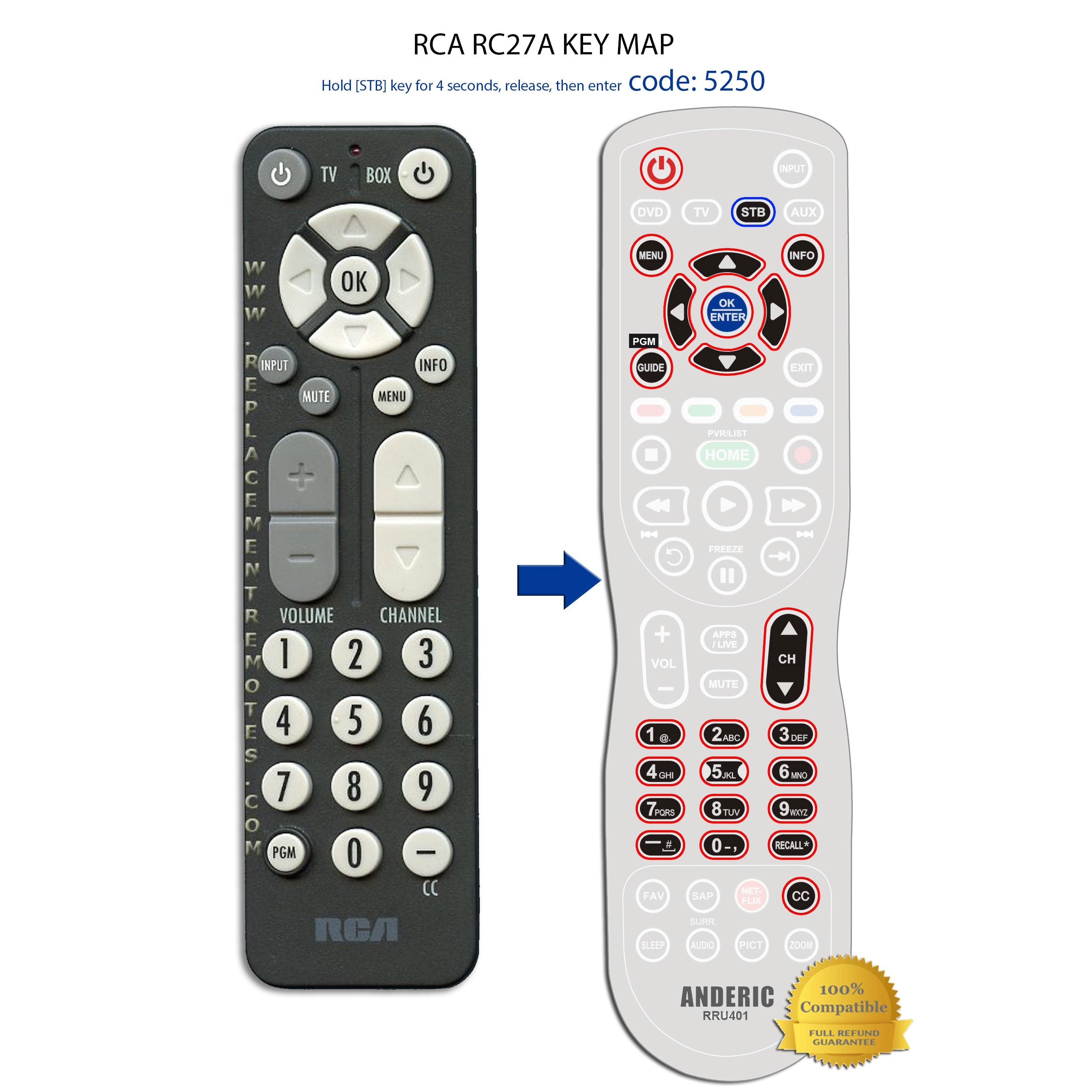 Control remoto del sintonizador y convertidor de TV digital RCA RC27A