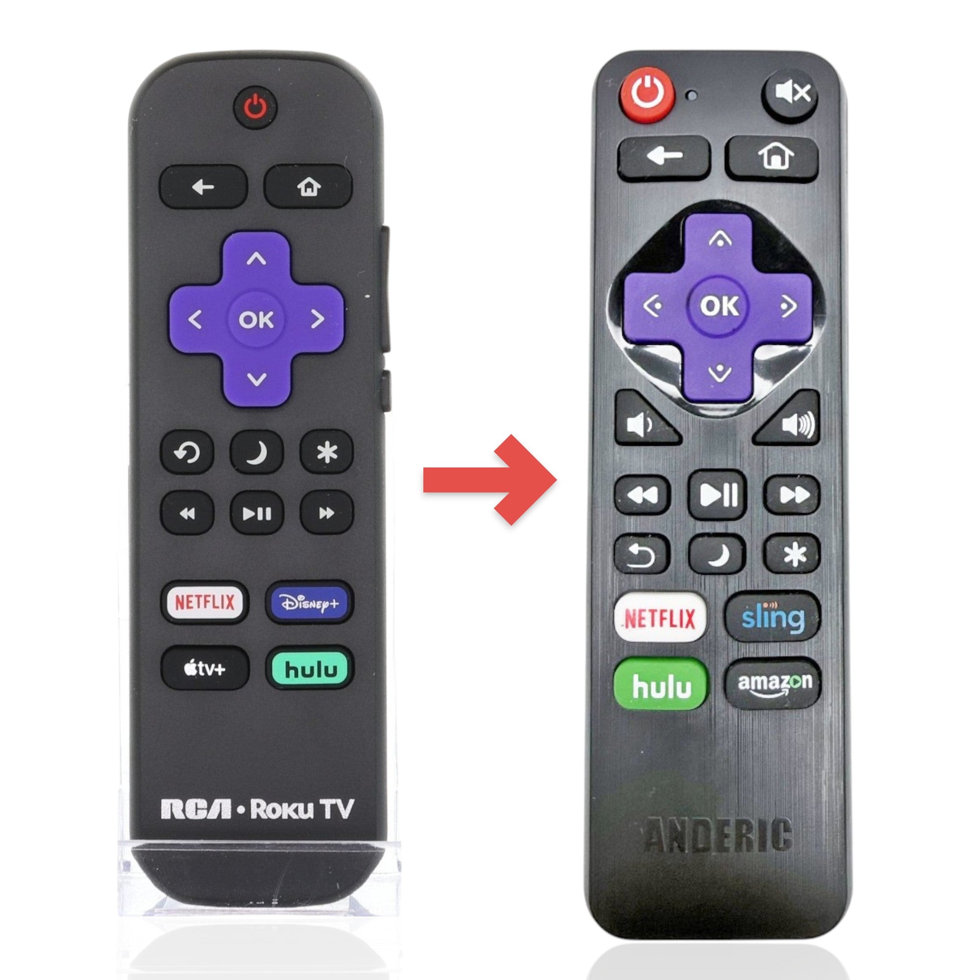 Télécommande TV RCA RCAFIR 2022 ROKU