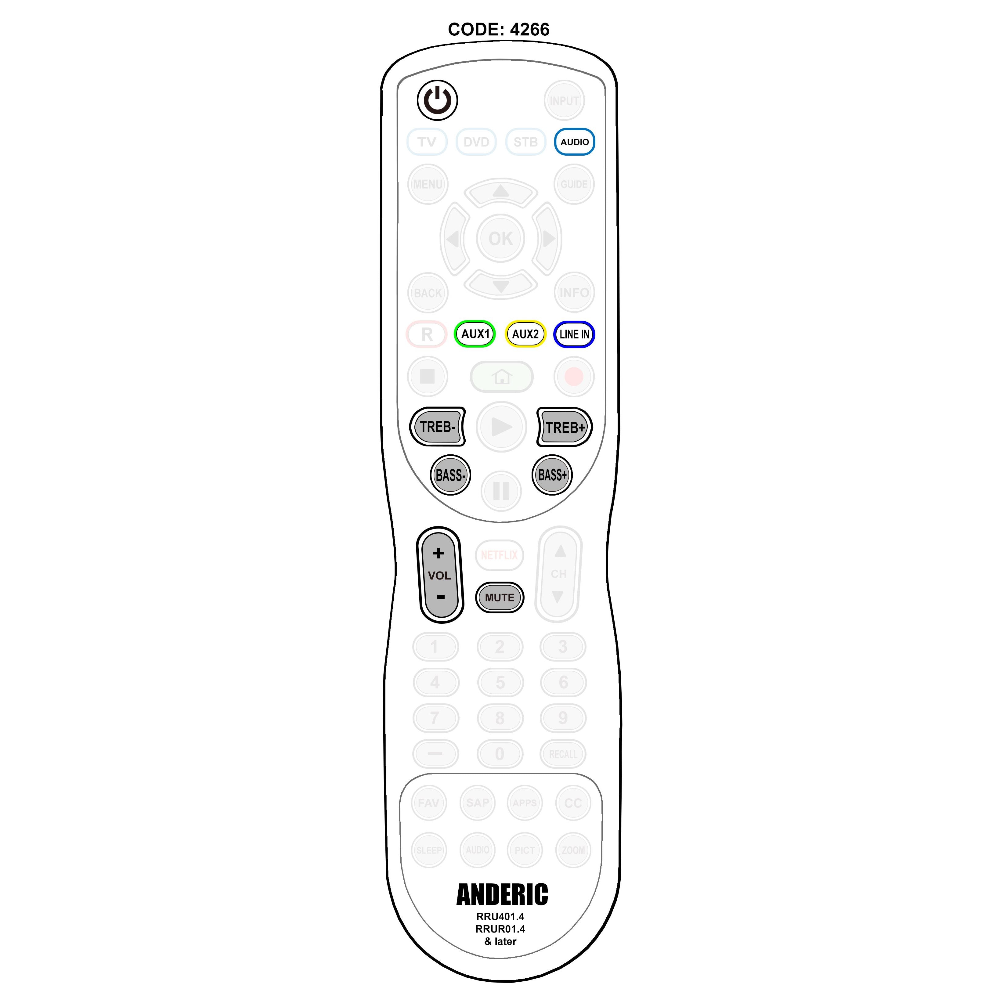 Control remoto para barra de sonido RCA RTS635