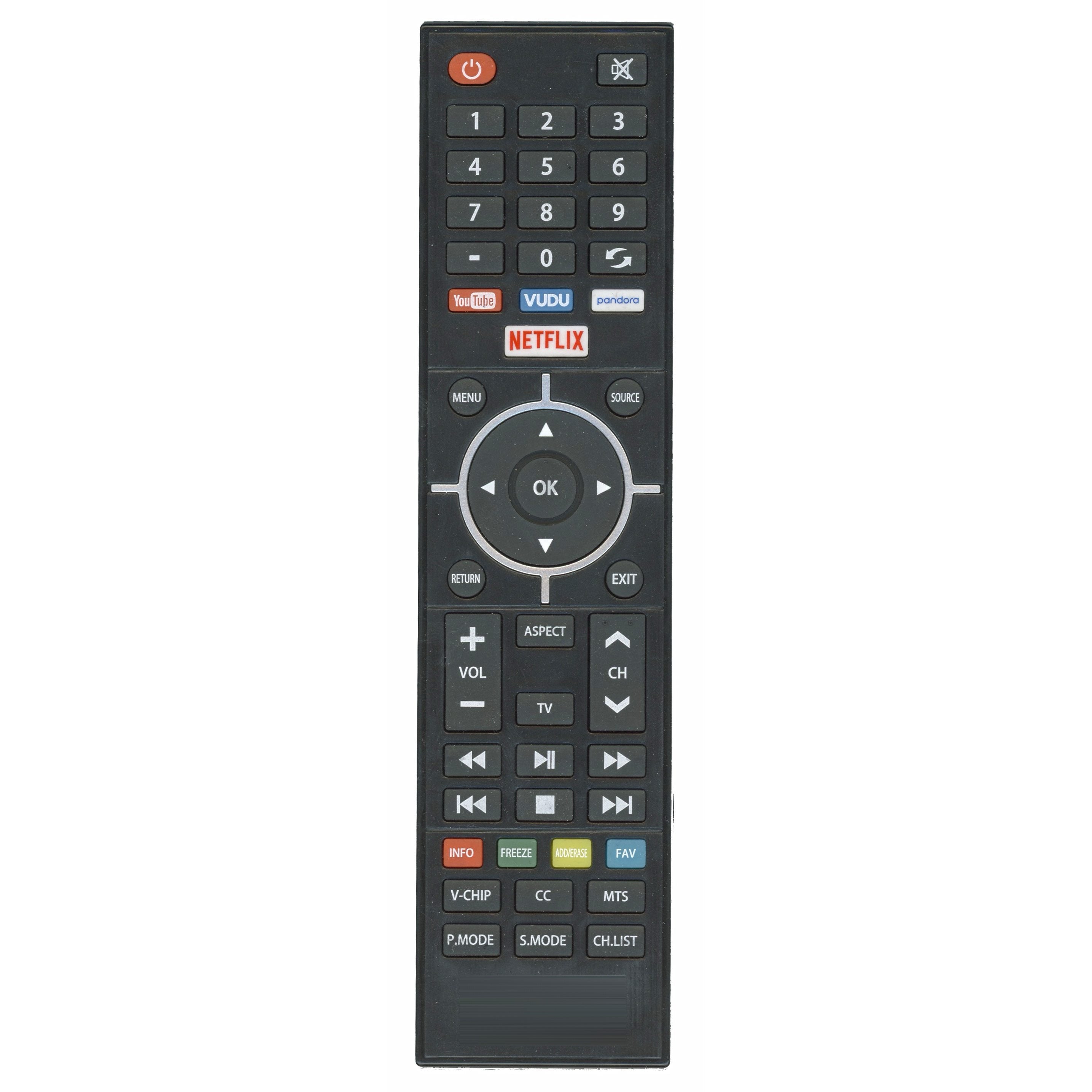 RCA SmarTVirtuoso TV Remote Control - RNSMU5536REM