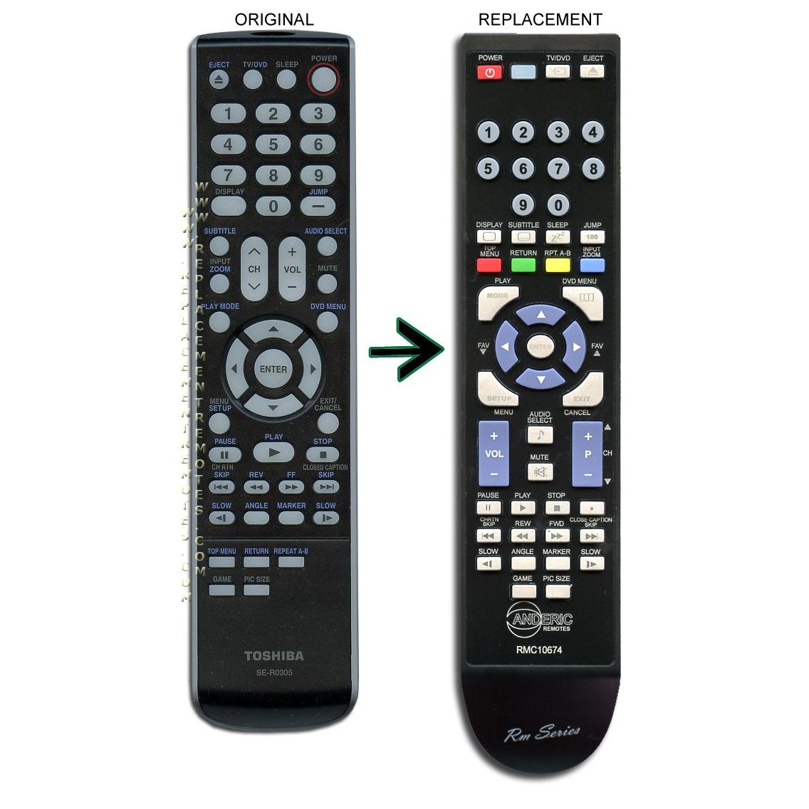 Comparison of two remote controls: the original Toshiba SE-R005 and the Toshiba replacement Anderic SE-R0305 (RMC10674). The replacement includes a central directional pad and additional labels.
