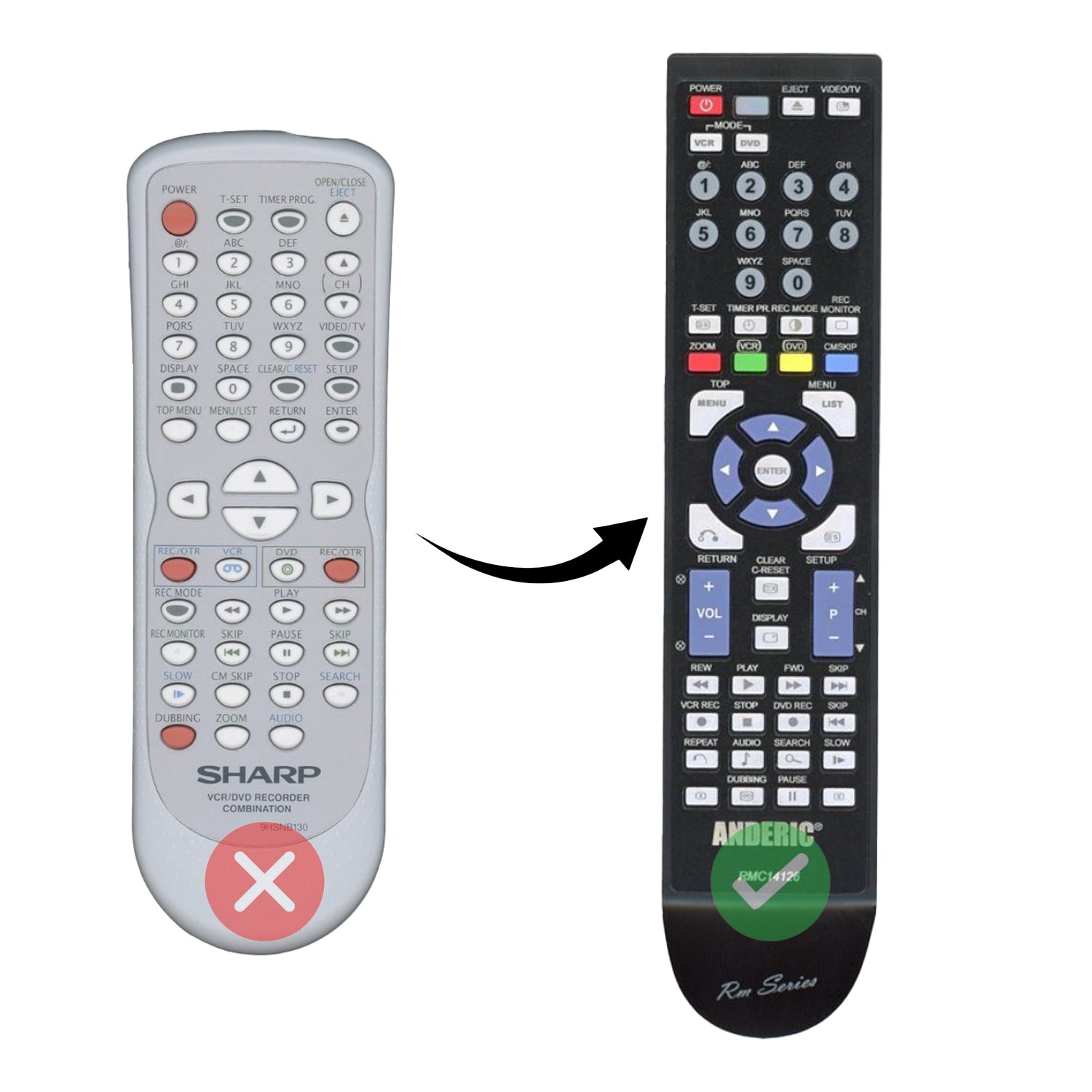 Side by side: a gray Sharp remote with an X, and the black ANDERIC 9HSNB130UD/9HSNB114 for Sharp & Funai DVD/VCR Combo Remote (RMC14126) with a check mark—compat. with Sharp models, no programming—separated by a right arrow.