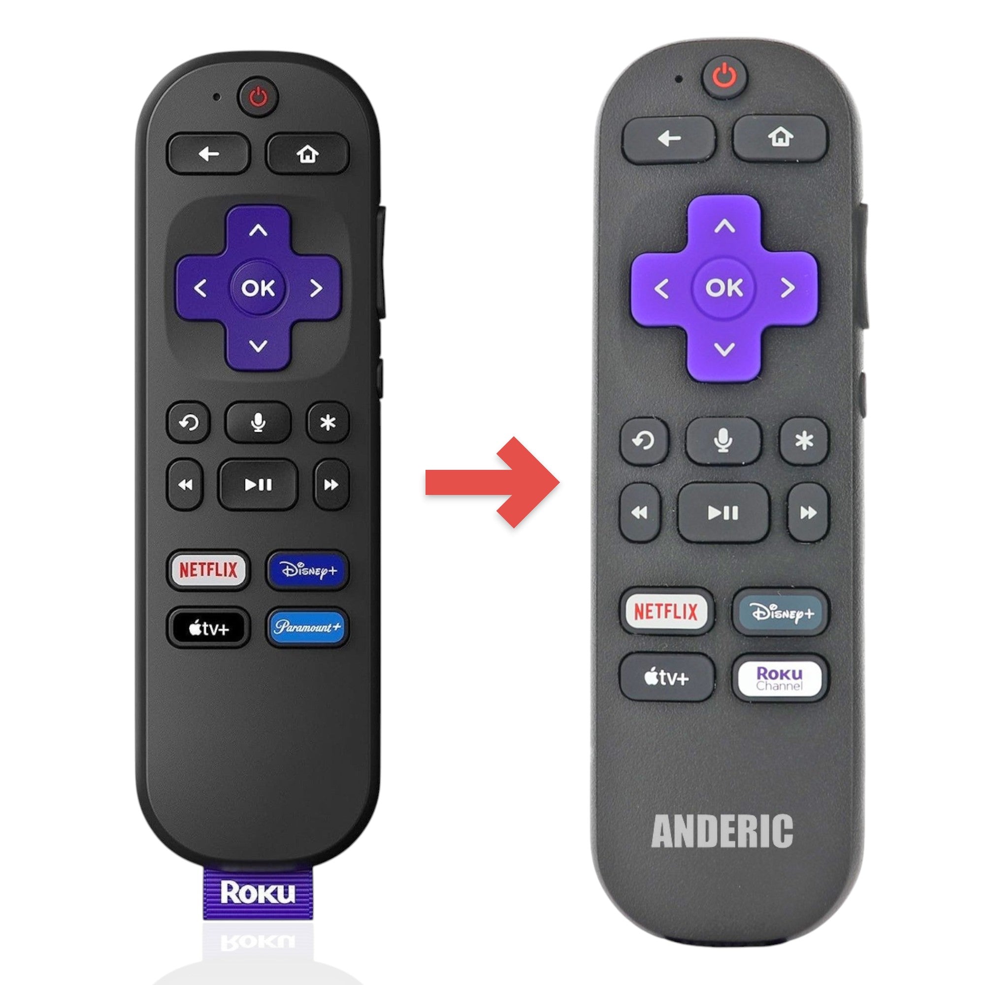 Télécommande universelle de streaming Roku RC-A1R