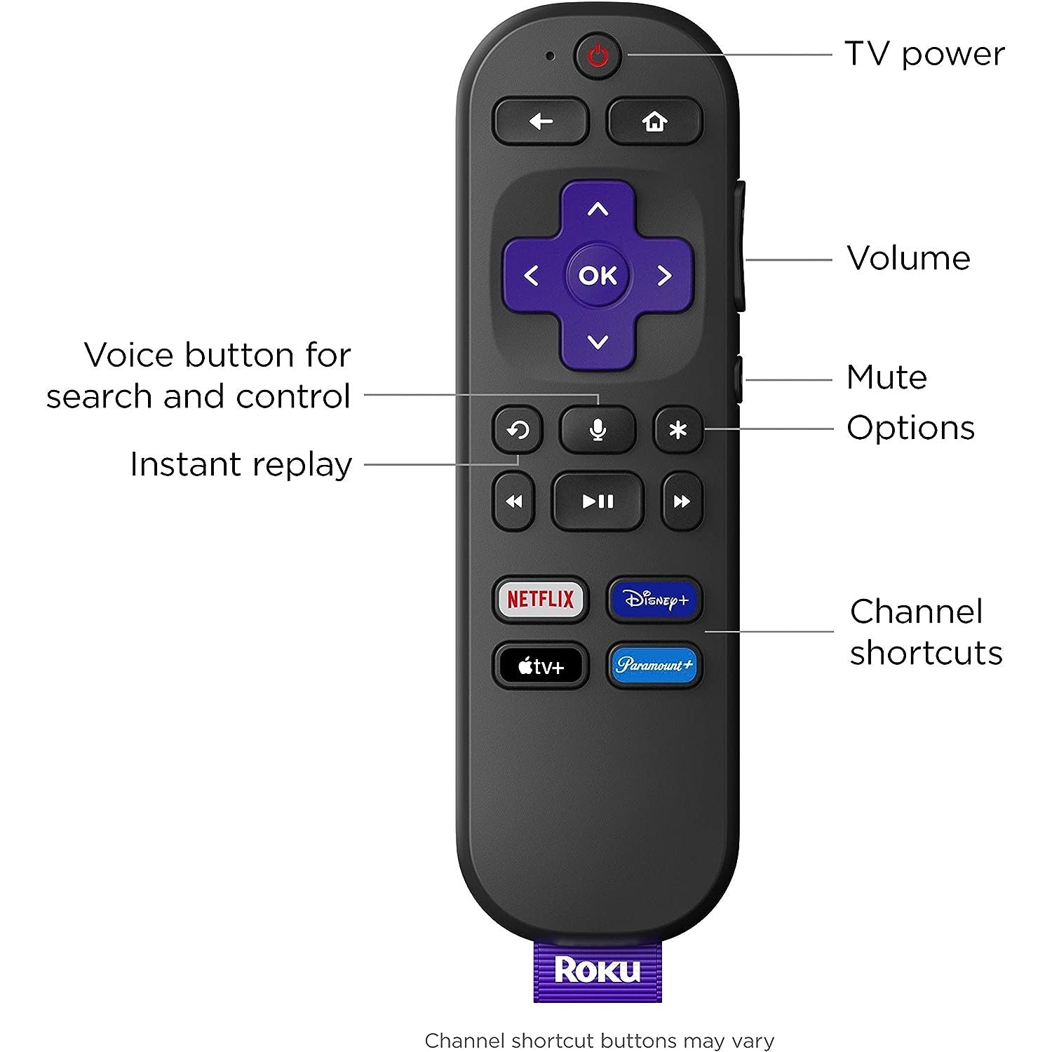 Télécommande universelle Roku RC-FA1 pour clé de diffusion Roku et téléviseurs Roku