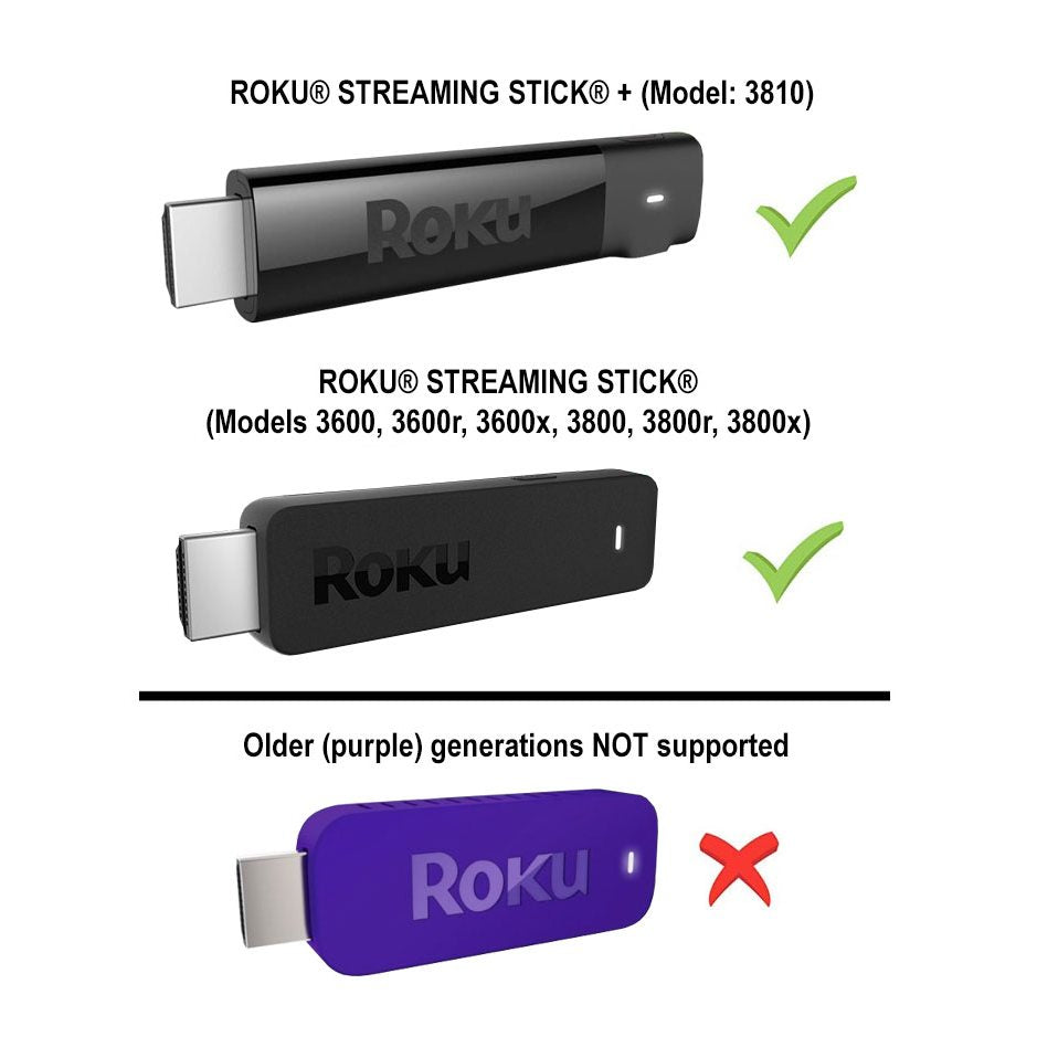 An image shows three Roku streaming sticks. The Streaming Stick+ (model 3810) and newer models are supported, while the older purple model is not. For seamless use, consider a Roku RCAL2 remote with Netflix, Hulu, Sling, and NOW app keys compatible with supported models.