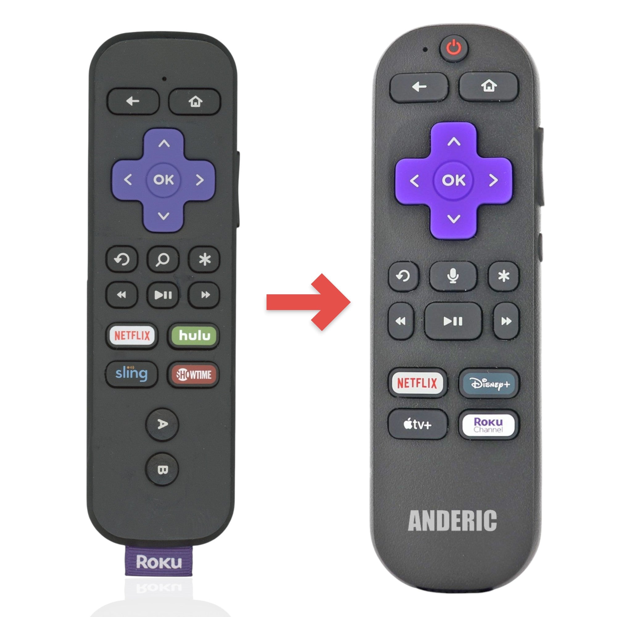 Télécommande de streaming Roku RCGR4 RF HULU - 3226000205