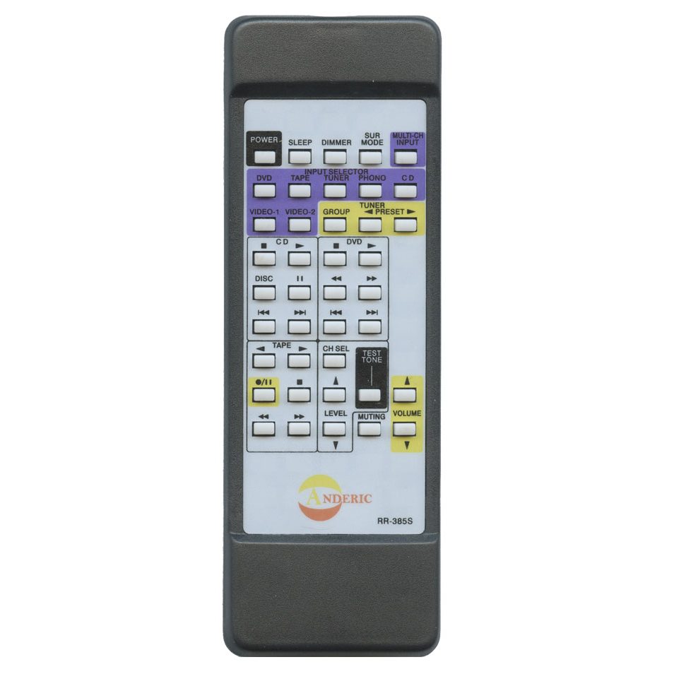Control remoto Anderic RR385S para receptor Onkyo