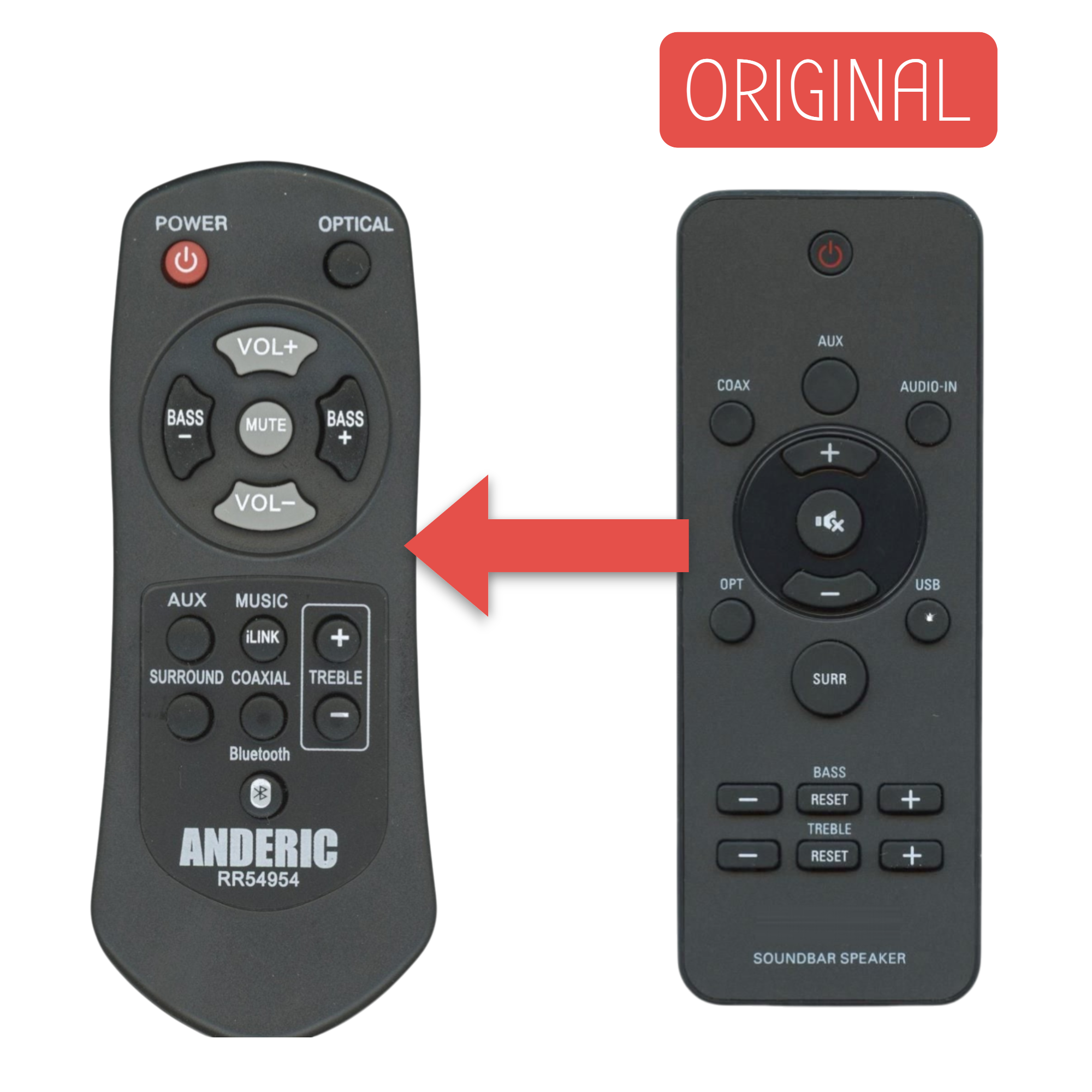 Anderic RR54954 Replacement Sound Bar Remote Control for Philips 996510059695, 996580004176, 996510063326, 996510054954, 996510050576, and Others