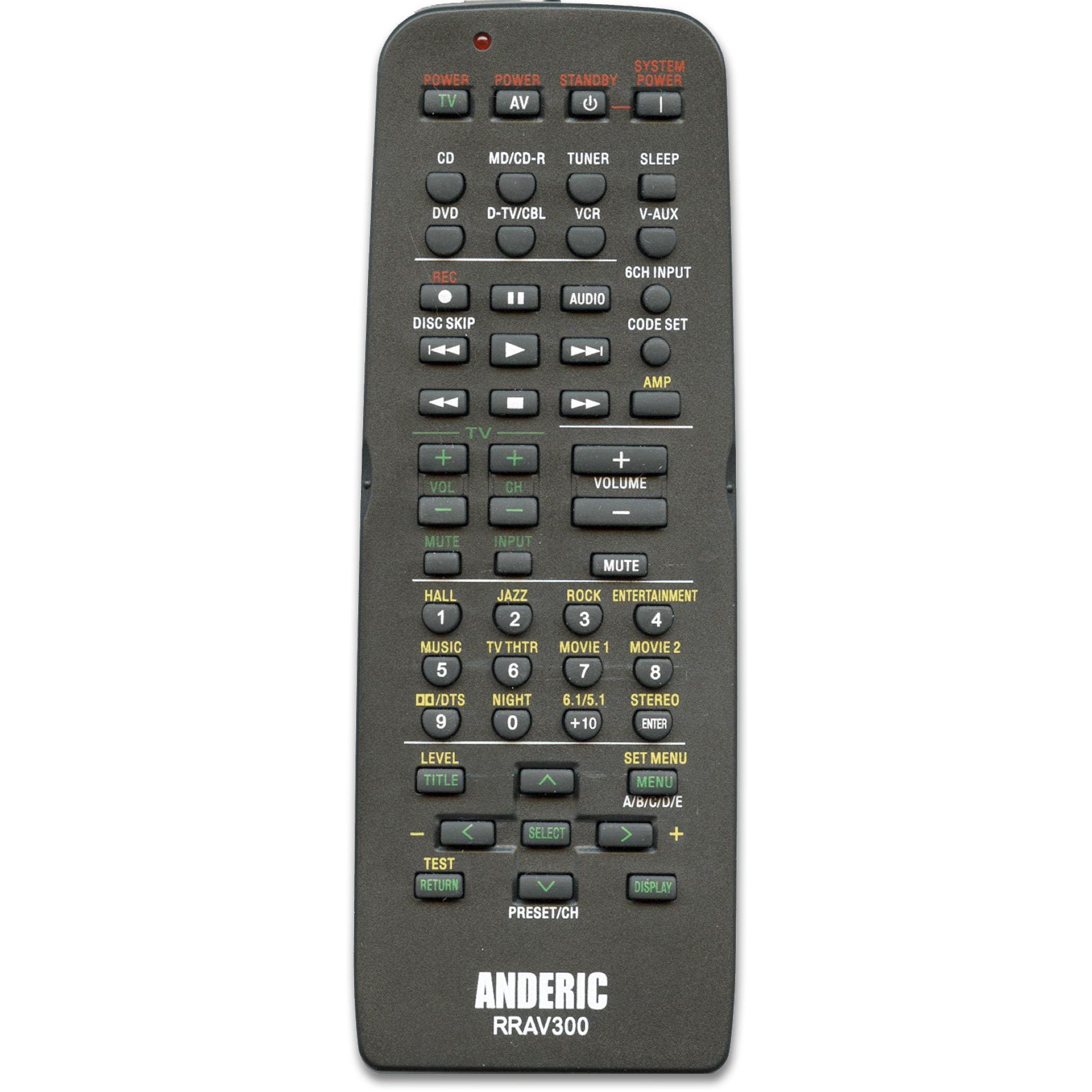 Effortlessly control CD, TV, DVD, and audio functions with the Anderic RAV300 for Yamaha Receiver Remote Control - RRAV300 for a seamless entertainment experience.