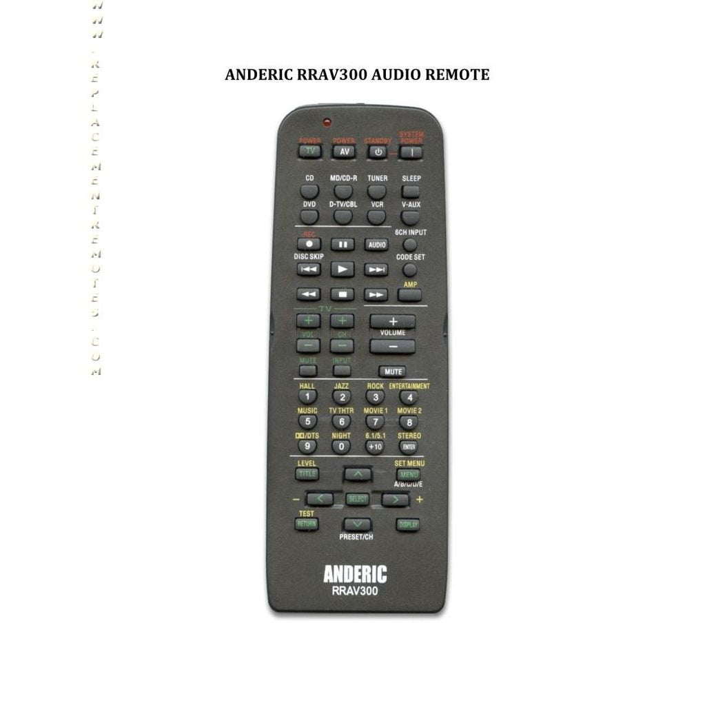 The Anderic RAV300 for Yamaha Receiver Remote Control (RRAV300) is a sleek black device, compatible with Yamaha AV receivers. It offers multiple buttons for volume, input, and play functions and stands out against a pristine white background, combining functionality with style.