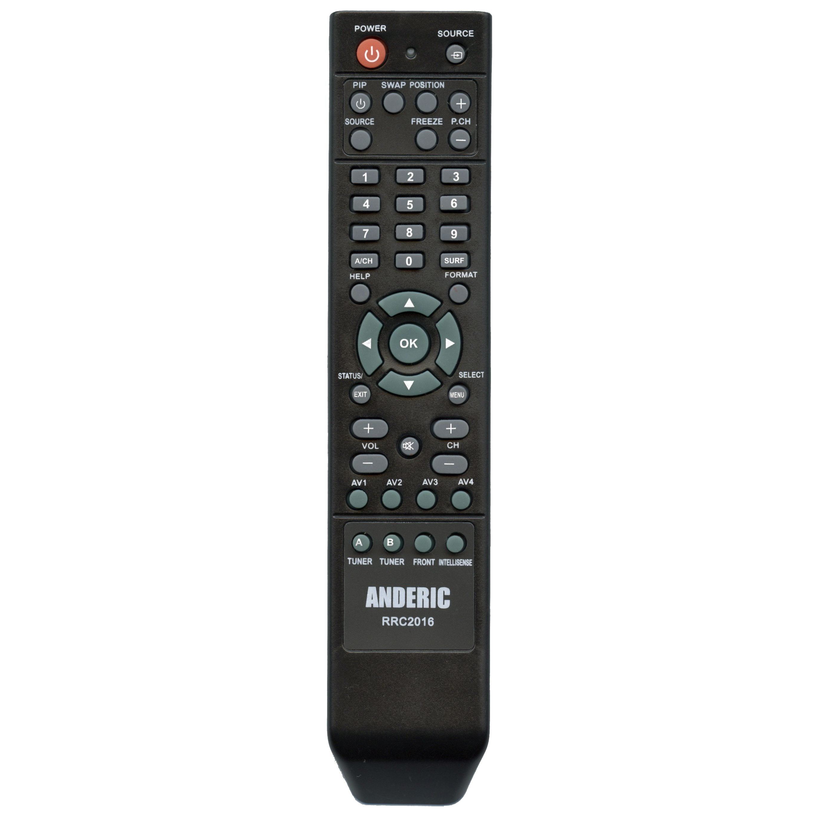 The Anderic RRC2016 Philips Intellisense TV remote control, in sleek black, offers numerous buttons for power, source, volume, and navigation—perfect for versatile use with Philips TVs.
