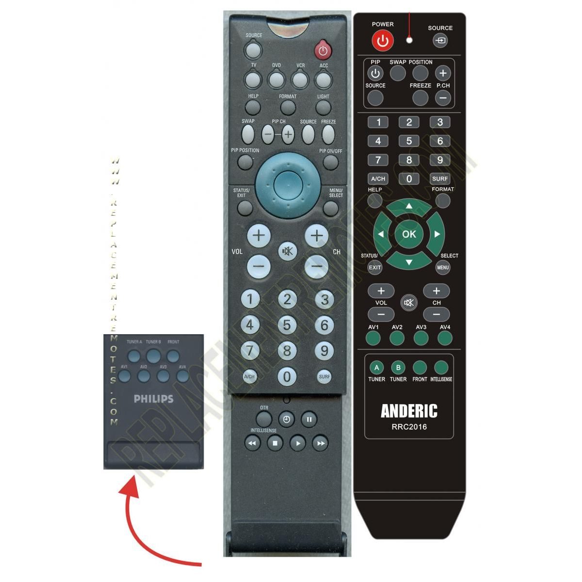 Two remote controls sit side by side; the right one, a sleek Anderic RRC2016 Philips Intellisense TV Remote Control, waits for action. On the left rests an older model with a Philips TV remote adapter, showing signs of age yet ready to serve as a trusty companion.