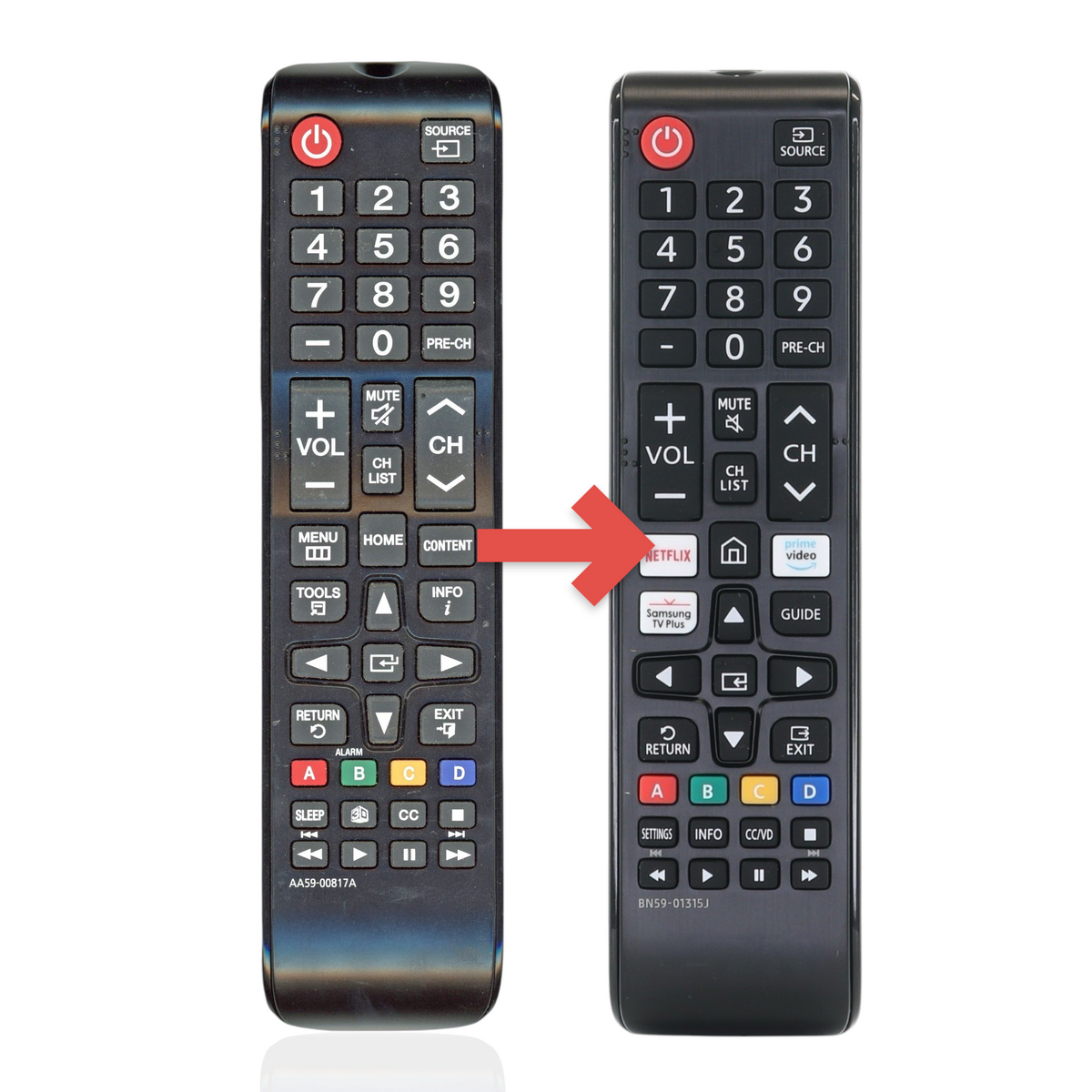Anderic substitute black infrared remote control for Samsung hospitality TVs with number pad and shortcut buttons