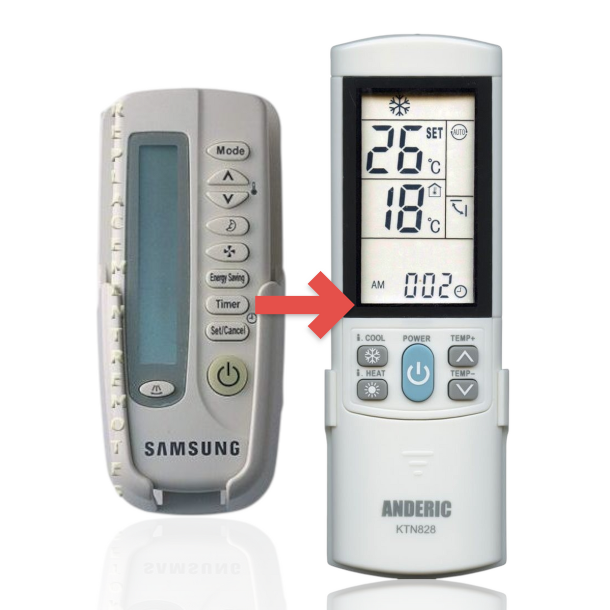 Anderic replacement remote for Samsung air conditioners with backlit LCD screen and numeric control buttons