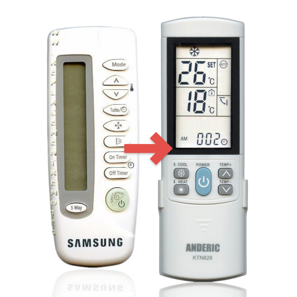 Anderic white replacement remote for Samsung air conditioners with backlit LCD screen and programmable buttons
