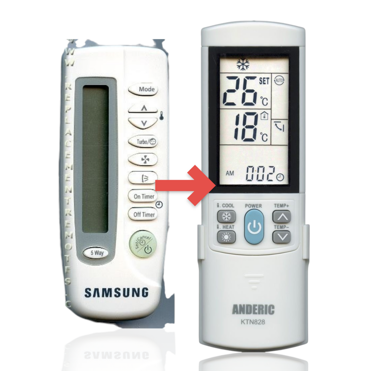 Anderic white replacement remote control for Samsung air conditioners with LCD display and function buttons