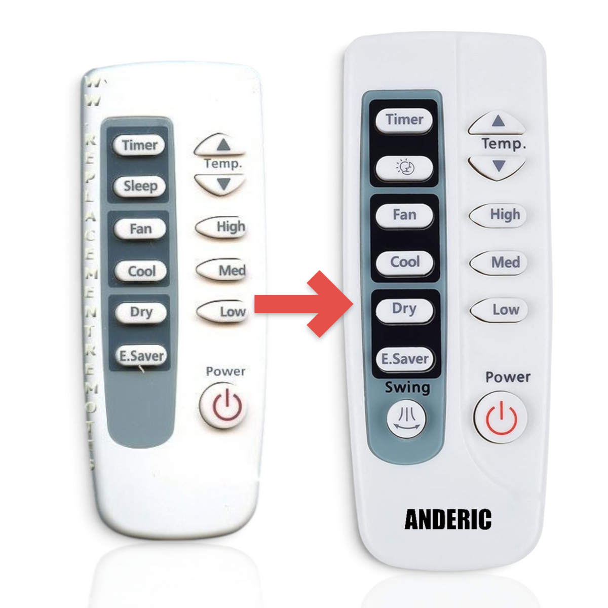 Anderic replacement remote control for Samsung air conditioners featuring intuitive buttons for temperature and fan