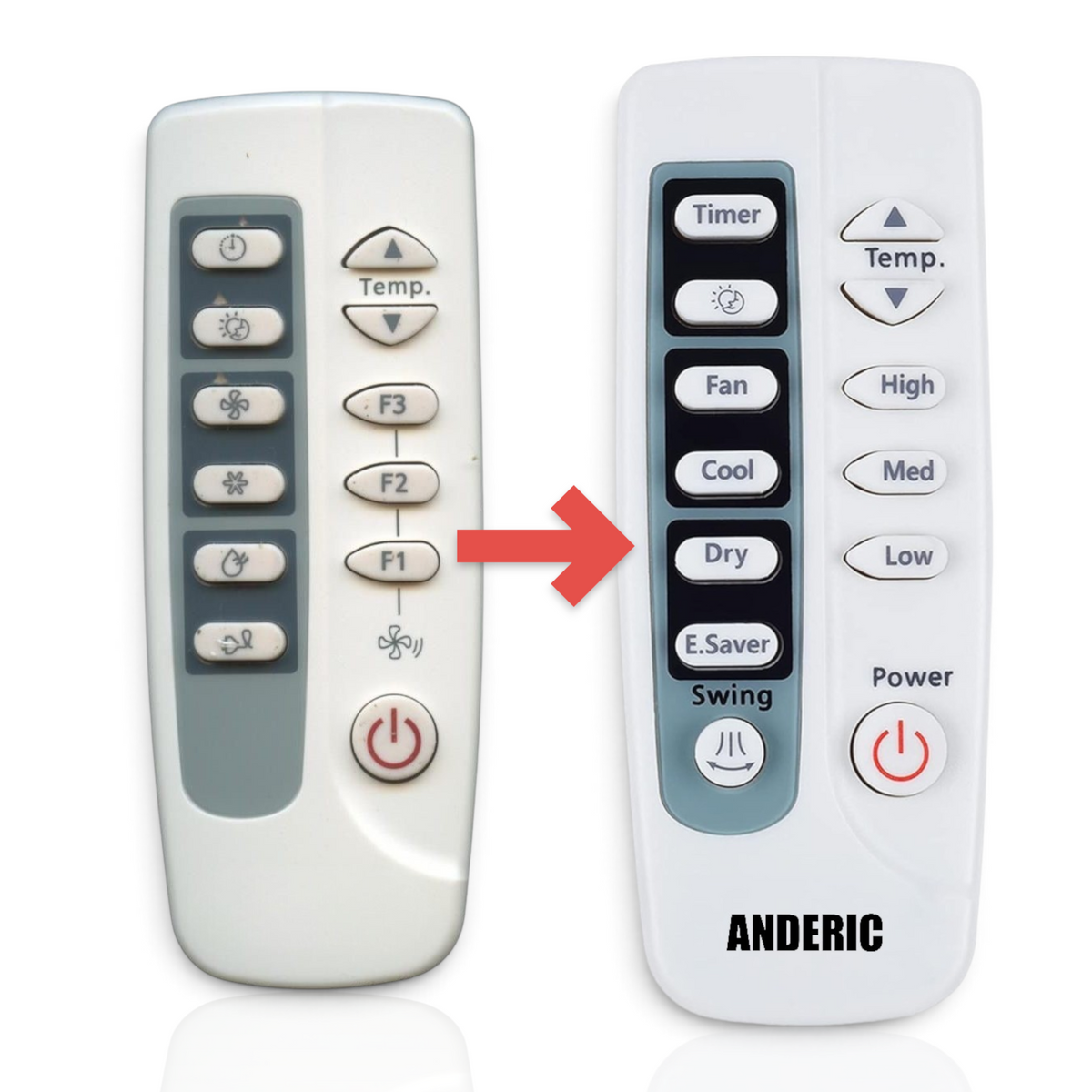 Anderic replacement remote control for Samsung air conditioners with intuitive button layout and white finish.
