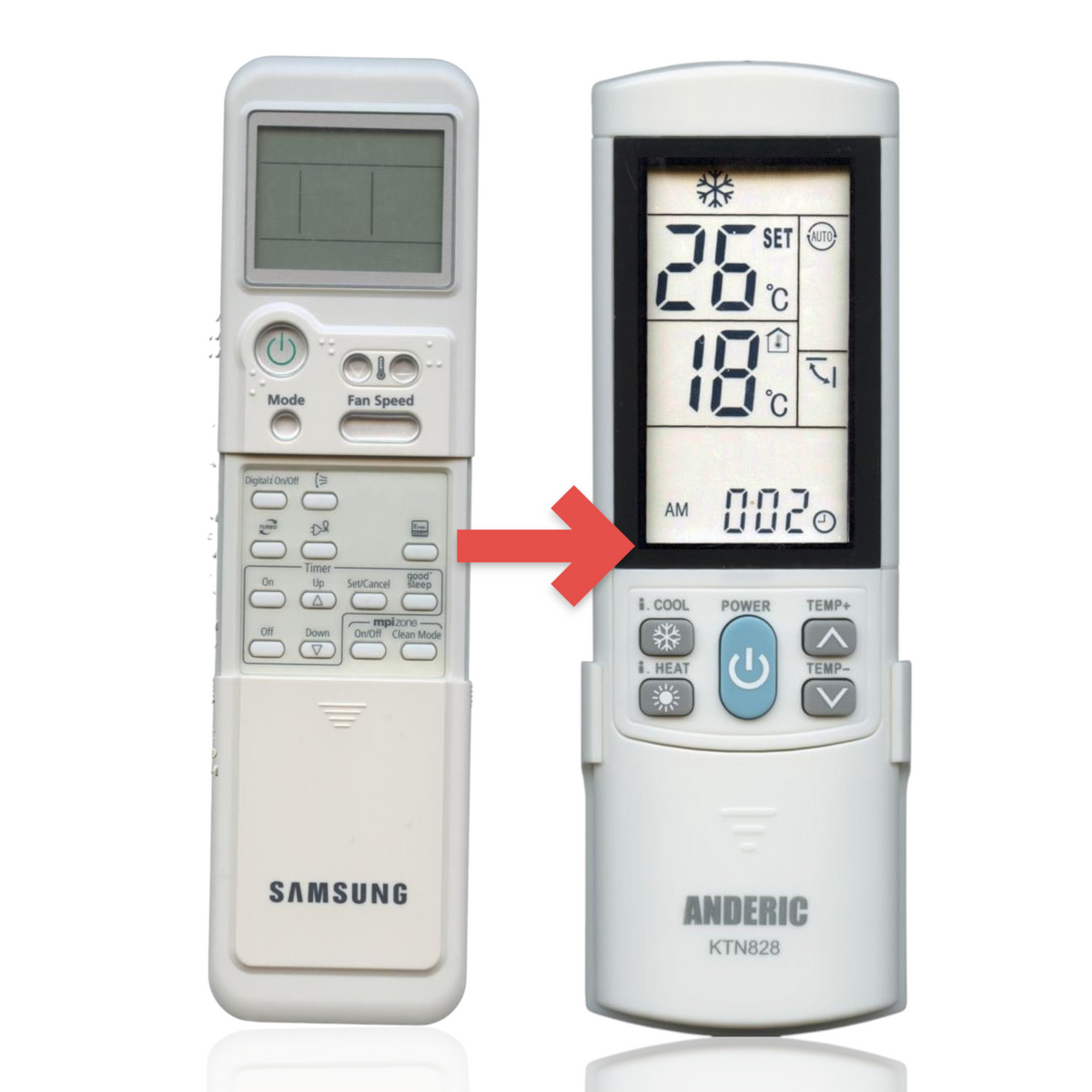 Anderic KTN828 universal air conditioner remote control for Samsung ARH138 with backlit LCD and numeric keypad