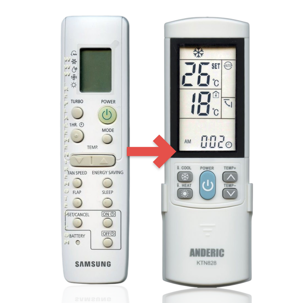 Anderic white replacement remote control for Samsung air conditioners with LCD screen and function buttons